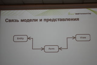 Соблазнительные формы в zend framework 2.даниил кожемяко