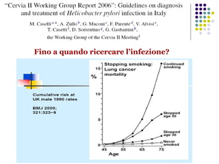 Fino a quando ricercare l’infezione? . … 