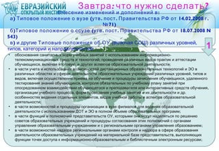 Завтра : что нужно сделать ?
                     Внесение изменений и дополнений в :
 а ) Типовое положение о вузе (утв . пост . Правительства РФ от 14.02.2008 г .
                                    № 71)
 б )Типовое положение о ссузе (утв . пост . Правительства РФ от 18.07.2008 N
543)
 в ) и другие Типовые положения об ОУ (включая СОШ) различных уровней,
типов, категорий и направленностей…
•   обоснования санитарных норм учебных занятий с использованием информационно -
    телекоммуникационных средств и технологий; проведения различных видов практик и аттестации
    обучающихся, включая итоговую, и других аспектов образовательной деятельности ;
•   в части учета и использования возможностей дистанционных образовательных технологий и ЭО в
    различных областях и сферах деятельности образовательных учреждений различных уровней , типов и
    видов, включая осуществление приема на обучение и процедуры зачисления обучающихся , удаленного
    тестирования знаний обучающихся, контроля обязательных по учебному плану занятий при
    опосредованном взаимодействии обучающегося и преподавателя или интерактивных средств обучения ,
    организации учебного процесса, форм проведения учебных занятий и их длительности и др .
    особенностях ведения отдельных элементов, видов учебной работы и аспектов образовательной
    деятельности;
•   в части возможностей и процедуры организации в вузе филиалов для ведения образовательной
    деятельности с использованием ДОТ и ЭО в полном объеме образовательных программ ;
•   в части функций и полномочий представительств ОУ, которыми они могут наделяться по решению
    советов образовательных учреждений и процедуры согласования этих полномочий с органами
    управления образовательным учреждением и с региональными органами управления образованием ;
•   в части возможностей надзора региональными органами контроля и надзора в сфере образования
    деятельности образовательных учреждений на материальной базе представительств , выполняющих
    функции точек доступа к информационно-образовательным и библиотечным электронным ресурсам ;
 