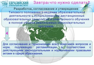 Завтра : что нужно сделать ?
      Разработка , согласование и утверждение
   Типового положения о ведении образовательной
   деятельности с использованием дистанционных
образовательных технологий и электронного обучения
   в полном объеме реализуемых образовательных
                      программ .




Для согласования и гармонизации всего комплекса вопросов и
норм,   подлежащих    регламентации    в  соответствии   с
действующими законодательными и нормативными правовыми
актами в сфере образования.
 