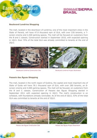 Boulevard Londrina Shopping


The mall, located in the downtown of Londrina, one of the most important cities in the
State of Paraná, will have 47.8 thousand sqm of GLA, with over 230 tenants, a 7-
screen cinema and 2,400 parking spaces. The mall will be focused on customers from
the B and C classes. Construction started in September 2010, with expected opening
in 1Q13. Over 75% of the total GLA was already committed to tenants at the end of
2Q12.




        Boulevard Londrina Construction Site        Boulevard Londrina Project Illustration




Passeio das Águas Shopping


The mall, located in the north region of Goiânia, the capital and most important city of
State of Goiás will have 78.1 thousand sqm of GLA, with over 280 tenants, an 8-
screen cinema and 4,000 parking spaces. The mall will be focused, on customers from
the B and C classes. Construction of Passeio das Águas Shopping started in
September 2011 with expected opening in 4Q13. The mall’s construction is on
schedule, with foundations already concluded. As of the end of 2Q12, 53% of the total
GLA was committed to tenants at the end of 2Q12.




       Passeio das Águas Construction Site          Passeio das Águas Project Illustration



                                               16
 