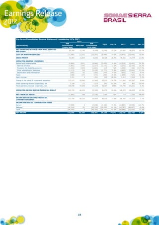 Pro-forma Consolidated Income Statement (considering 51% PDP)
                                                                 2Q12
                                                    SSB                            SSB           2Q11     Var. %     1H12       1H11     Var. %
(R$ thousand)                                   Consolidated     49% PDP       Consolidated
                                                (100% PDP)                      (51% PDP)
NET OPERATING REVENUE FROM RENT, SERVICES
                                                       65,269       12,760            52,509    41,966     25.1%    97,607     80,874     20.7%
AND OTHER

COST OF RENT AND SERVICES                             (11,385)     (1,221)          (10,164)    (8,498)    19.6%   (18,675)   (16,095)    16.0%

GROSS PROFIT                                           53,884       11,539            42,345    33,468     26.5%    78,932     64,779     21.8%

OPERATING REVENUE (EXPENSES)
General and administrative                             (5,800)       (831)           (4,969)    (2,850)    74.4%   (10,019)    (6,492)    54.3%
 External Services                                     (1,851)       (734)           (1,117)    (1,131)    -1.2%    (3,271)    (2,720)    20.2%
 Provisions for doubtful acc ounts                     (1,444)       (423)           (1,021)       415       N/A    (1,453)       (66)   2117.9%
 Other administrative expenses                         (2,113)          326          (2,439)    (1,775)    37.4%    (4,465)    (2,944)    51.6%
 Depreciation and amortization                           (392)           (0)           (392)     (359)      9.2%     (831)      (762)      9.0%
Taxes                                                    (198)          (27)           (171)     (280)    -39.0%    (1,009)     (525)     92.1%
Equity inc ome                                          1,551              0           1,551       859     80.6%     2,413      2,204      9.5%

Change in fair value of investment properties         173,127       55,465           117,662    50,137    134.7%   117,662    107,207      9.8%

Other operating revenue (expenses), net                 1,168            (7)           1,175       641     83.2%       693        867     -20.0%
Total operating revenue (expenses), net               169,848       54,600           115,248    48,507     138%    109,740    103,261      6.3%

OPERATING INCOME BEFORE FINANCIAL RESULT              223,732       66,139           157,593    81,975     92.2%   188,673    168,039     12.3%

NET FINANCIAL RESULT                                   (1,982)          196          (2,178)     7,560       N/A       114      7,236     -98.4%

INCOME BEFORE INCOME AND SOCIAL
                                                      221,750       66,335           155,415    89,535     73.6%   188,787    175,275      7.7%
CONTRIBUTION TAXES

INCOME AND SOCIAL CONTRIBUTION TAXES
Current                                                (7,038)             0         (7,038)    (4,106)    71.4%   (16,884)    (7,548)   123.7%
Deferred                                              (42,316)           (0)        (42,316)   (26,269)    61.1%   (43,797)   (46,007)     -4.8%
Total                                                 (49,354)             0        (49,354)   (30,376)    62.5%   (60,680)   (53,556)    13.3%

NET INCOME                                            172,396      66,335           106,061    59,160     79.3%    128,106    121,720      5.2%




                                                                  23
 