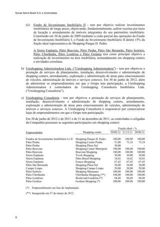 Sonae Sierra Brasil S.A. e Controladas



         (ii)   Fundo de Investimento Imobiliário II - tem por objetivo realizar investimentos
                imobiliários de longo prazo, objetivando, fundamentalmente, auferir receitas por meio
                de locação e arrendamento de imóveis integrantes do seu patrimônio imobiliário.
                Constituído em 30 de junho de 2009 mediante a cisão parcial das operações do Fundo
                de Investimento Imobiliário I, o Fundo de Investimento Imobiliário II detém 15% da
                fração ideal representativa do Shopping Parque D. Pedro.

                A Sierra Enplanta, Pátio Boavista, Pátio Penha, Pátio São Bernardo, Pátio Sertório,
                Pátio Uberlândia, Pátio Londrina e Pátio Goiânia tem como principal objetivo a
                realização de investimentos na área imobiliária, nomeadamente em shopping centers
                e atividades correlatas.

     b) Unishopping Administradora Ltda. (“Unishopping Administradora”) - tem por objetivos a
        prestação de serviços de planejamento, instalação, desenvolvimento e administração de
        shopping centers, arrendamento, exploração e administração de áreas para estacionamento
        de veículos, administração de imóveis e serviços conexos. Em 30 de junho de 2012, além
        de administrar os empreendimentos em que o Grupo tem participação, a Unishopping
        Administradora é controladora da Unishopping Consultoria Imobiliária Ltda.
        (“Unishopping Consultoria”).

     c) Unishopping Consultoria - tem por objetivos a prestação de serviços de planejamento,
        instalação, desenvolvimento e administração de shopping centers, arrendamento,
        exploração e administração de áreas para estacionamento de veículos, administração de
        imóveis e serviços conexos. A Unishopping Consultoria é responsável por comercializar
        lojas de empreendimentos em que o Grupo tem participação.
         Em 30 de junho de 2012 e de 2011 e de 31 de dezembro de 2011, as controladas e coligadas
         da Companhia possuíam as seguintes participações em shopping centers:
                                                                                       Fração ideal - %
         Empreendedor                                     Shopping center        30/06/12 31/12/11 30/06/11

         Fundos de Investimento Imobiliário I e II   Shopping Parque D. Pedro     100,00    100,00   100,00
         Pátio Penha                                 Shopping Center Penha         51,00     73,18    73,18
         Pátio Penha                                 Shopping Plaza Sul            30,00         -        -
         Pátio Boavista                              Shopping Center Metrópole    100,00    100,00   100,00
         Pátio Boavista                              Boavista Shopping            100,00    100,00   100,00
         Sierra Enplanta                             Tivoli Shopping               30,00     30,00    30,00
         Sierra Enplanta                             Pátio Brasil Shopping         10,42     10,42    10,42
         Sierra Enplanta                             Franca Shopping               67,42     67,42    67,42
         Pátio São Bernardo                          Shopping Plaza Sul            30,00     30,00    30,00
         Campo Limpo                                 Shopping Campo Limpo          20,00     20,00    20,00
         Pátio Sertório                              Shopping Manauara            100,00    100,00   100,00
         Pátio Uberlândia                            Uberlândia Shopping (**)     100,00    100,00   100,00
         Pátio Londrina                              Boulevard Londrina (*)        84,48     84,48    84,48
         Pátio Goiânia                               Goiânia Shopping (*)         100,00    100,00   100,00

         (*) Empreendimento em fase de implantação.
         (**) Inaugurado em 27 de março de 2012.




9
 