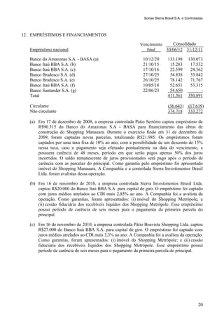 Sonae Sierra Brasil S.A. e Controladas



12. EMPRÉSTIMOS E FINANCIAMENTOS

                                                            Vencimento    Consolidado
   Empréstimo nacional                                         final   30/06/12 31/12/11

   Banco do Amazonas S.A. - BASA (a)                          10/12/20        133.198      130.073
   Banco Itaú BBA S.A. (b)                                    21/10/15         15.283       17.532
   Banco Itaú BBA S.A. (c)                                    17/10/16         22.599       24.362
   Banco Bradesco S.A. (d)                                    27/10/25         54.838       53.842
   Banco Bradesco S.A. (e)                                    26/10/25         78.142       71.767
   Banco Itaú BBA S.A. (f)                                    10/05/18         52.651       53.315
   Banco Santander S.A. (g)                                   22/06/23         54.650            -
   Total                                                                      411.361      350.891

   Circulante                                                                 (36.643)     (17.619)
   Não circulante                                                             374.718      333.272

   (a) Em 17 de dezembro de 2008, a empresa controlada Pátio Sertório captou empréstimo de
       R$90.315 do Banco do Amazonas S.A - BASA para financiamento das obras de
       construção do Shopping Manauara. Durante o exercício findo em 31 de dezembro de
       2009, foram captadas novas parcelas, totalizando R$21.985. Os empréstimos foram
       captados por uma taxa fixa de 10% ao ano, com a possibilidade de um desconto de 15%
       nessa taxa, caso o pagamento seja efetuado pontualmente na data do vencimento, e
       possuem carência de 48 meses, período em que serão pagos apenas 50% dos juros
       incorridos. O saldo remanescente de juros provisionados será pago após o período de
       carência com as parcelas do principal. Como garantia pelo empréstimo foi apresentado
       imóvel do Shopping Manauara. A Companhia e a controlada Sierra Investimentos Brasil
       Ltda. foram avalistas dessa operação.

   (b) Em 16 de novembro de 2010, a empresa controlada Sierra Investimentos Brasil Ltda.
       captou R$20.000 do Banco Itaú BBA S.A. para capital de giro. O empréstimo foi captado
       com juros médios atrelados ao CDI mais 2,85% ao ano. A Companhia foi a avalista da
       operação. Como garantias, foram apresentados: (i) imóvel do Shopping Metrópole; e
       (ii) cessão fiduciária dos recebíveis líquidos dos Shopping Metrópole. Esse empréstimo
       possui período de carência de seis meses para o pagamento da primeira parcela do
       principal.

   (c) Em 16 de novembro de 2010, a empresa controlada Pátio Boavista Shopping Ltda. captou
       R$27.000 do Banco Itaú BBA S.A. para capital de giro. O empréstimo foi captado com
       juros médios atrelados ao CDI mais 3,3% ao ano. A Companhia foi a avalista da operação.
       Como garantias, foram apresentados: (i) imóvel do Shopping Metrópole; e (ii) cessão
       fiduciária dos recebíveis líquidos dos Shopping Metrópole. Esse empréstimo possui
       período de carência de seis meses para o pagamento da primeira parcela do principal.




                                                                                                  20
 