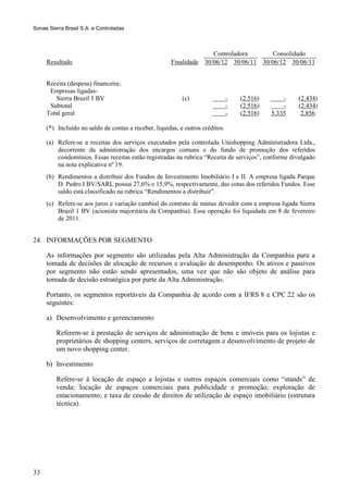 Sonae Sierra Brasil S.A. e Controladas



                                                                    Controladora      Consolidado
     Resultado                                        Finalidade 30/06/12 30/06/11 30/06/12 30/06/11


     Receita (despesa) financeira:
      Empresas ligadas-
        Sierra Brazil 1 BV                                 (c)                 -   (2.516)       -   (2.434)
      Subtotal                                                                 -   (2.516)       -   (2.434)
     Total geral                                                               -   (2.516)   5.335    2.856

     (*) Incluído no saldo de contas a receber, líquidas, e outros créditos.

     (a) Refere-se a receitas dos serviços executados pela controlada Unishopping Administradora Ltda.,
         decorrente da administração dos encargos comuns e do fundo de promoção dos referidos
         condomínios. Essas receitas estão registradas na rubrica “Receita de serviços”, conforme divulgado
         na nota explicativa nº 19.
     (b) Rendimentos a distribuir dos Fundos de Investimento Imobiliário I e II. A empresa ligada Parque
         D. Pedro I BV/SARL possui 27,6% e 15,9%, respectivamente, das cotas dos referidos Fundos. Esse
         saldo está classificado na rubrica “Rendimentos a distribuir”.
     (c) Refere-se aos juros e variação cambial do contrato de mútuo devedor com a empresa ligada Sierra
         Brazil 1 BV (acionista majoritária da Companhia). Essa operação foi liquidada em 8 de fevereiro
         de 2011.


24. INFORMAÇÕES POR SEGMENTO

     As informações por segmento são utilizadas pela Alta Administração da Companhia para a
     tomada de decisões de alocação de recursos e avaliação de desempenho. Os ativos e passivos
     por segmento não estão sendo apresentados, uma vez que não são objeto de análise para
     tomada de decisão estratégica por parte da Alta Administração.

     Portanto, os segmentos reportáveis da Companhia de acordo com a IFRS 8 e CPC 22 são os
     seguintes:

     a) Desenvolvimento e gerenciamento

         Referem-se à prestação de serviços de administração de bens e imóveis para os lojistas e
         proprietários de shopping centers, serviços de corretagem e desenvolvimento de projeto de
         um novo shopping center.

     b) Investimento

         Refere-se à locação de espaço a lojistas e outros espaços comerciais como “stands” de
         venda; locação de espaços comerciais para publicidade e promoção; exploração de
         estacionamento; e taxa de cessão de direitos de utilização de espaço imobiliário (estrutura
         técnica).




33
 