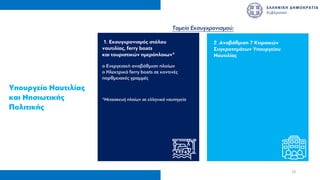 Υπουργείο Ναυτιλίας
και Νησιωτικής
Πολιτικής
2 .Αναβάθµιση 7 Κτιριακών
Συγκροτηµάτων Υπουργείου
Ναυτιλίας
16
1. Εκσυγχρονισµός στόλου
ναυτιλίας, ferry boats
και τουριστικών ηµερόπλοιων*
o Ενεργειακή αναβάθµιση πλοίων
o Ηλεκτρικά ferry boats σε κοντινές
πορθµειακές γραµµές
*Μετασκευή πλοίων σε ελληνικά ναυπηγεία
Ταµείο Εκσυγχρονισµού:
 