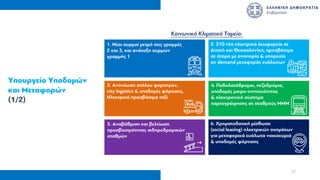 Yπουργείο Υποδοµών
και Μεταφορών
(1/2)
17
1. Νέοι συρµοί µετρό στις γραµµές
2 και 3, και ανάταξη συρµών
γραµµής 1
2. 210 νέα ηλεκτρικά λεωφορεία σε
Αττική και Θεσσαλονίκη, προσβάσιµα
σε άτοµα µε αναπηρία & υπηρεσία
on demand µεταφοράς ευάλωτων
4. Ποδηλατόδροµοι, πεζοδρόµια,
υποδοµές µικρο-κινητικότητας
& ηλεκτρονικό σύστηµα
χαρτογράφησης σε σταθµούς ΜΜΜ
3. Ανανέωση στόλου φορτηγών,
city logistics & υποδοµές φόρτισης,
Ηλεκτρικά προσβάσιµα ταξί
5. Αναβάθµιση και βελτίωση
προσβασιµότητας σιδηροδροµικών
σταθµών
6. Xρηµατοδοτική µίσθωση
(social leasing) ηλεκτρικών οχηµάτων
για µεταφορικά ευάλωτα νοικοκυριά
& υποδοµές φόρτισης
Κοινωνικό Κλιµατικό Ταµείο:
 