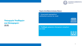 4. Κατάργηση µείωσης
συντάξεων 30% όσων
συνταξιούχων εργάζονται
και αντικατάστασή της µε
εισφορά 10% επί των
επιπρόσθετων
αµοιβών από
την εργασία
1. Δηµιουργία φραγµάτων
πολλαπλού σκοπού σε νησιά
2. Υποδοµές φόρτισης ηλεκτρικών οχηµάτων
σε νησιά
18
Yπουργείο Υποδοµών
και Μεταφορών
(2/2)
Ταµείο Απανθρακοποίησης Νήσων:
 