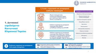 1. Δυνητικοί
ωφελούµενοι
Κοινωνικού
Κλιµατικού Ταµείου
Φτωχά νοικοκυριά κατά
το Κοινωνικό Κλιµατικό Ταµείο,
µε τη χρήση των προτεινόµενων
δεικτών της Επιτροπής
Ευάλωτα ενεργειακά και µεταφορικά
νοικοκυριά λόγω ΣΕΔΕ II
µε διαθέσιµο εισόδηµα έως €25.000
Ευάλωτα ενεργειακά και µεταφορικά
νοικοκυριά λόγω ΣΕΔΕ ΙΙ µε τη χρήση
κοινωνικών και γεωγραφικών κριτηρίων
µε διαθέσιµο εισόδηµα προσαυξηµένο
έως περίπου €30.000 (+100 χιλ. νοικοκυριά)
Ευάλωτες ενεργειακά και µεταφορικά
πολύ µικρές επιχειρήσεις
18
χιλ.
Ενεργειακά ευάλωτες µικρο-επιχειρήσεις
Κέρδη χαµηλότερα από κόστος
ενεργειακής αναβάθµισης κτιρίου
58
χιλ.
Ευάλωτες µικρο-επιχειρήσεις
στον τοµέα των µεταφορών
Κέρδη χαµηλότερα από κόστος αγοράς οχήµατος
χαµηλών ή µηδενικών ρύπων
1,5 εκατ. ενεργειακά και µεταφορικά
ευάλωτα νοικοκυριά:
7
Περιοχές µε ειδικά µειονεκτήµατα
Περιοχές πληγείσες από
φυσικές καταστροφές
Λιγότερο ανεπτυγµένες περιοχές
Παραµεθόριες περιοχές
Ορεινότητα
Νησιωτικότητα
Μονογονεϊκές οικογένειες
Άτοµα µε αναπηρία
Τρίτεκνες και πολύτεκνες οικογένειες
Ηλικιωµένοι
Φοιτητές
Γεωγραφικά και Κοινωνικά κριτήρια
 