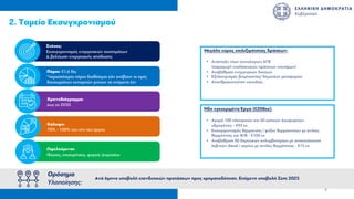 2. Ταµείο Εκσυγχρονισµού
4. Κατάργηση µείωσης
συντάξεων 30% όσων
συνταξιούχων εργάζονται
και αντικατάστασή της µε
εισφορά 10% επί των
επιπρόσθετων
αµοιβών από
την εργασία
Στόχος:
Εκσυγχρονισµός ενεργειακών συστηµάτων
& βελτίωση ενεργειακής απόδοσης
Πόροι: €1,6 δις
*περισσότεροι πόροι διαθέσιµοι εάν ανέβουν οι τιµές
δικαιωµάτων εκποµπών ρύπων τα επόµενα έτη
Χρονοδιάγραµµα:
έως το 2030
Κάλυψη:
70% - 100% του π/υ του έργου
Ωφελούµενοι:
Ιδιώτες, επιχειρήσεις, φορείς Δηµοσίου
Ορόσηµα
Υλοποίησης:
Μεγάλο εύρος επιλεξιµότητας δράσεων:
• Ανάπτυξη νέων τεχνολογιών ΑΠΕ
(παραγωγή εναλλακτικών πράσινων καυσίµων)
• Αναβάθµιση ενεργειακών δικτύων
• Εξηλεκτρισµός βιοµηχανίας/ δηµοσίων µεταφορών
• Απανθρακοποίηση ναυτιλίας
Ήδη εγκεκριµένα Έργα (€208εκ):
• Αγορά 100 ηλεκτρικών και 50 αστικών λεωφορείων
υδρογόνου - €93 εκ
• Εκσυγχρονισµός θέρµανσης / ψύξης θερµοκηπίων µε αντλίες
θερµότητας και Φ/Β - €100 εκ
• Αναβάθµιση 80 δηµοτικών κολυµβητηρίων µε αντικατάσταση
λεβητών diesel / αερίου µε αντλίες θερµότητας - €15 εκ
Ανά 6µηνο υποβολή επενδυτικών προτάσεων προς χρηµατοδότηση. Επόµενη υποβολή Σεπτ 2025
8
 