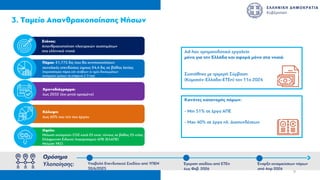 4. Κατάργηση µείωσης
συντάξεων 30% όσων
συνταξιούχων εργάζονται
και αντικατάστασή της µε
εισφορά 10% επί των
επιπρόσθετων
αµοιβών από
την εργασία
Στόχος:
Απανθρακοποίηση ηλεκτρικών συστηµάτων
στα ελληνικά νησιά
Πόροι: €1,775 δις που θα κινητοποιήσουν
συνολικές επενδύσεις ύψους €4,4 δις σε βάθος 6ετίας
(περισσότεροι πόροι εάν ανέβουν οι τιµές δικαιωµάτων
εκποµπών ρύπων τα επόµενα 2-3 έτη)
Χρονοδιάγραµµα:
έως 2032 (όχι ρητά ορισµένο)
Κάλυψη:
έως 60% του π/υ του έργου
Οφέλη:
Μείωση εκποµπών CO2 κατά 25 εκατ. τόνους σε βάθος 25-ετίας
Ελάφρυνση Ειδικού Λογαριασµού ΑΠΕ (ΕΛΑΠΕ)
Μείωση ΥΚΩ
Αd-hoc χρηµατοδοτικό εργαλείο
µόνο για την Ελλάδα και αφορά µόνο στα νησιά.
Συστάθηκε µε τριµερή Σύµβαση
(Κοµισιόν-Ελλάδα-ΕΤΕπ) τον 11ο 2024
Κανόνες κατανοµής πόρων:
- Μin 51% σε έργα ΑΠΕ
- Max 40% σε έργα ηλ. Διασυνδέσεων
Ορόσηµα
Υλοποίησης: Υποβολή Επενδυτικού Σχεδίου από ΥΠΕΝ
30/6/2025
Έγκριση σχεδίου από ΕΤΕπ
έως Φεβ. 2026
Έναρξη εκταµιεύσεων πόρων
από Απρ 2026
9
3. Ταµείο Απανθρακοποίησης Νήσων
 