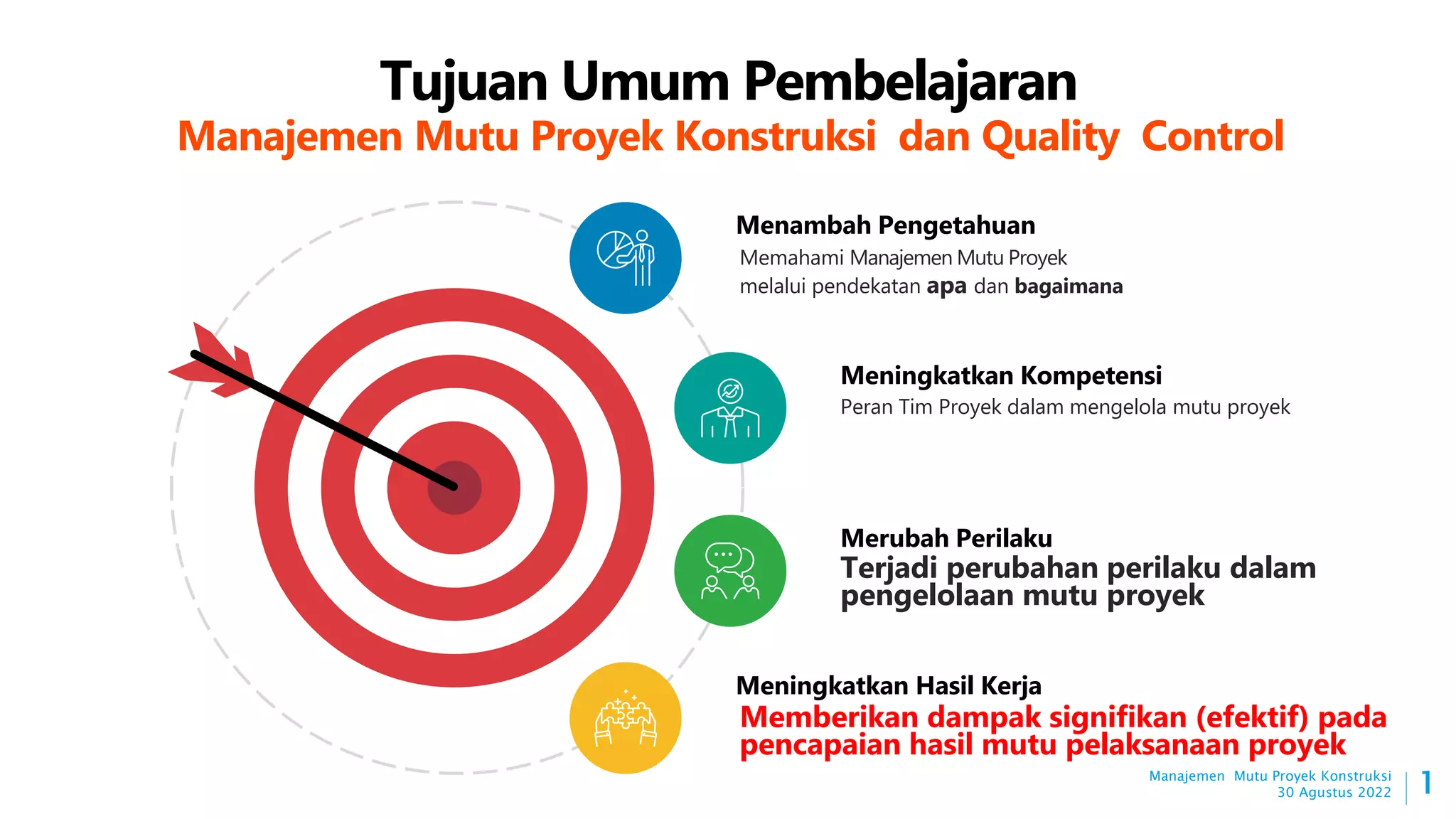 30-08-2022 Project Quality Management - Quality Control.pptx