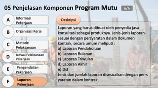 Informasi
Pekerjaan
A
Organisasi Kerja
B
Metode
Pelaksanaan
C
Jadwal Pelaksanaan
Pekerjaan
D
Pengendalian
Pekerjaan
E
Laporan
Pekerjaan
F
05 Penjelasan Komponen Program Mutu
Laporan yang harus dibuat oleh penyedia jasa
konsultasi sebagai produknya. Jenis-jenis laporan
sesuai dengan persyaratan dalam dokumen
kontrak, secara umum meliputi :
a) Laporan Pendahuluan
b) Laporan Bulanan
c) Laporan Triwulan
d) Laporan Akhir
e) Dst
Jenis dan jumlah laporan disesuaikan dengan per-s
yaratan dalam kontrak.
6/6
 