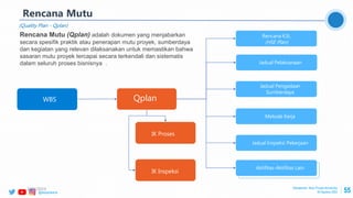@ptwijayakarya 55
Rencana Mutu
(Quality Plan - Qplan)
WBS Qplan
Rencana K3L
(HSE Plan)
Jadual Pengadaan
Sumberdaya
Metode Kerja
Jadual Inspeksi Pekerjaan
IK Proses
IK Inspeksi
Jadual Pelaksanaan
Rencana Mutu (Qplan) adalah dokumen yang menjabarkan
secara spesifik praktik atau penerapan mutu proyek, sumberdaya
dan kegiatan yang relevan dilaksanakan untuk memastikan bahwa
sasaran mutu proyek tercapai secara terkendali dan sistematis
dalam seluruh proses bisnisnya .
Aktifitas-Aktifitas Lain
Manajemen Mutu Proyek Konstruksi
30 Agustus 2022
2/24/2023
 