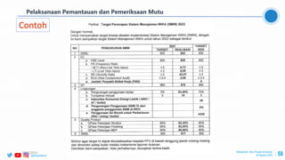 @ptwijayakarya 58
Pelaksanaan Pemantauan dan Pemeriksaan Mutu
Contoh
Manajemen Mutu Proyek Konstruksi
30 Agustus 2022
2/24/2023
 