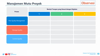 @ptwijayakarya 60
Manajemen Mutu Proyek Observasi
Plan Quality Management
Manage Quality
Proses
Control Quality
1 2 3
Bentuk Terapan yang Sesuai dengan Rujukan
Manajemen Mutu Proyek Konstruksi
30 Agustus 2022
2/24/2023
 