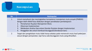 @ptwijayakarya 69
Kesimpulan
No Kesimpulan
1 Untuk memahami dan meningkatkan kompetensi manajemen mutu proyek (PMBOK)
dengan lebih efektif bisa dilakukan dengan pendekatan pembelajaran:
1. Pemahaman Rujukan Manajemen Mutu
2. Observasi Implementasi
3. Melakukan Analisa Gap antara Standar Rujukan dengan Implementasi
4. Penggalian ide untuk membuat keunggulan/terobosan baru
2 Target dari pengelolaan mutu tidak hanya sebatas pada memenuhi mutu hasil pekerjaan
sesuai dengan persyaratan, tapi harus ada keunggulan mutu yang dihasilkan.
Manajemen Mutu Proyek Konstruksi
30 Agustus 2022
2/24/2023
 