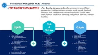 Inputs
1. Project Charter
2. Project management plan
 Requirements Management
Plan
 Risk Management Plan
 Stakeholder Engagement Plan
 Scope baseline
3. Project Documents
 Assumption log
 Requirements documentation
 Requirements traceability
matrix
 Risk register
 Stakeholder register
4. Enterprise environmental factors
5. Organizational process assets
Tools
&
Technique
1. Expert judgment
2. Data gathering
 Benchmarking
 Brainstorming
 Interviews
3. Data analysis
 Cost-benefit analysis
 Cost of quality
4. Decision making
 Multicriteria decision analysis
5. Data representation
 Flowcharts
 Logical data model
 Matrix diagrams
 Mind mapping
6. Test and inspection planning
7. Meetings
Outputs
1. Quality management plan
2. Quality metrics
3. Project management plan
updates
 Risk management
plan
 scope baseline
4. Project documents updates
 Lessons learned
register
 Requirements
traceability matrix
 Risk register
 Stakeholder register
8.1
Perencanaan Manajemen Mutu (PMBOK)
(Plan Quality Management) Plan Quality Management adalah proses mengidentifikasi
persyaratan kualitas dan/atau standar untuk proyek dan hasil
kerjanya, dan mendokumentasikan bagaimana proyek akan
menunjukkan kepatuhan terhadap persyaratan dan/atau standar
kualitas.
 