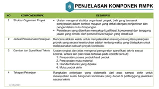 30-08-2022 Project Quality Management - Quality Control.pptx