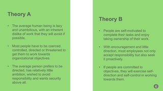 Theory B
• People are self-motivated to
complete their tasks and enjoy
taking ownership of their work.
• With encouragement and little
direction, most employees not only
accept responsibility but also seek
it proactively.
• If people are committed to
objectives, they will exercise self-
direction and self-control in working
towards them.
Theory A
• The average human being is lazy
and unambitious, with an inherent
dislike of work that they will avoid if
possible.
• Most people have to be coerced,
controlled, directed or threatened to
get them to work towards
organizational objectives.
• The average person prefers to be
directed, has relatively little
ambition, wished to avoid
responsibility and wants security
above all.
6
 
