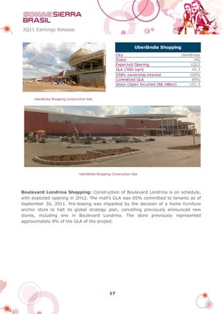 3Q11 Earnings Release


                                                                     Uberlândia Shopping
                                                          City                                Uberlândia
                                                          State                                      MG
                                                          Expected Opening                         1Q12
                                                          GLA (‘000 sqm)                            45.3
                                                          SSB’s ownership interest                100%
                                                          Committed GLA                             89%
                                                          Gross Capex Incurred (R$ million)       151.3



      Uberlândia Shopping Construction Site




                                  Uberlândia Shopping Construction Site




Boulevard Londrina Shopping: Construction of Boulevard Londrina is on schedule,
with expected opening in 2H12. The mall’s GLA was 65% committed to tenants as of
September 30, 2011. Pre-leasing was impacted by the decision of a home furniture
anchor store to halt its global strategy plan, cancelling previously announced new
stores, including one in Boulevard Londrina. The store previously represented
approximately 8% of the GLA of the project.




                                                     17
 