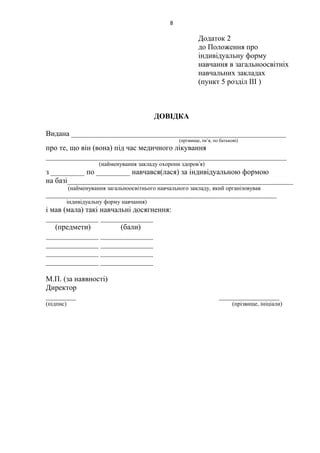 8
Додаток 2
до Положення про
індивідуальну форму
навчання в загальноосвітніх
навчальних закладах
(пункт 5 розділ ІІІ )
ДОВІДКА
Видана _________________________________________________________
(прізвище, ім’я, по батькові)
про те, що він (вона) під час медичного лікування
________________________________________________________________
(найменування закладу охорони здоров я)ʼ
з _________ по _________ навчався(лася) за індивідуальною формою
на базі____________________________________________________________
(найменування загальноосвітнього навчального закладу, який організовував
______________________________________________________________________________
індивідуальну форму навчання)
і мав (мала) такі навчальні досягнення:
______________ ______________
(предмети) (бали)
______________ ______________
______________ ______________
______________ ______________
______________ ______________
М.П. (за наявності)
Директор
________ ________________
(підпис) (прізвище, ініціали)
 