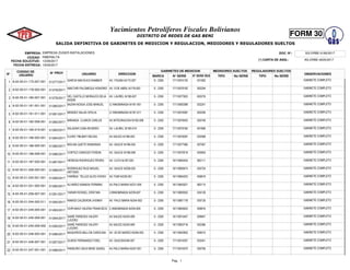 SALIDA DEFINITIVA DE GABINETES DE MEDICION Y REGULACION, MEDIDORES Y REGULADORES SUELTOS
FECHA SOLICITUD: 13/09/2017
DOC. N°: SG-DRBE-0185/2017
FORM 30
Yacimientos Petrolíferos Fiscales Bolivianos
DISTRITO DE REDES DE GAS BENI
CIUDAD: RIBERALTA
EMPRESA: EMPRESA ZUGER INSTALACIONES
(*) CARTA DE ASIG.: AS-DRBE-0035/2017
FECHA ENTREGA: 19/09/2017
N°
CODIGO DE
USUARIO USUARIO DIRECCION
MARCA TIPO
OBSERVACIONESN° PROY
N° SERIE N° SERIE REG
GABINETES DE MEDICION MEDIDORES SUELTOS REGULADORES SUELTOS
No SERIE No SERIETIPO
GARCIA MACHUCA RAMBER AV. ITAUBA N/172-007 17110074125 031582 ZENNER-ACT 17110074125 B - 6 MESURA 031582 GABINETE COMPLETO8-02-05-01-172-007-001 S - 2300
1 01277/2017
AMUTARI PALOMEQUI HONORIO AV. 9 DE ABRIL N/178-003 17110078192 002294 ZENNER-ACT 17110078192 B - 6 MESURA 002294 GABINETE COMPLETO8-02-05-01-178-003-001 S - 2300
2 01278/2017
DEL CASTILLO MORALES DELIA
NOEMI
AV. LAUREL N/180-007 17110077622 002276 ZENNER-ACT 17110077622 B - 6 MESURA 002276 GABINETE COMPLETO
8-02-05-01-180-007-001 S - 2300
3 01279/2017
BAZAN NOSSA JOSE MANUEL C/ INNOMINADA N/181-001 17110083389 032241 ZENNER-ACT 17110083389 B - 6 MESURA 032241 GABINETE COMPLETO
8-02-05-01-181-001-001 S - 2300
4 01280/2017
MENDEZ SALAS OFELIA C/ INNOMINADA N/181-011 17110074087 002290 ZENNER-ACT 17110074087 B - 6 MESURA 002290 GABINETE COMPLETO
8-02-05-01-181-011-001 S - 2300
5 01281/2017
MIRANDA CLAROS CARLOS AV.INTEGRACION N/182-008 17110078425 030748 ZENNER-ACT 17110078425 B - 6 MESURA 030748 GABINETE COMPLETO
8-02-05-01-182-008-001 S - 2300
6 01282/2017
SALAZAR CUBA RICARDO AV. LAUREL N/185-019 17110079182 001666 ZENNER-ACT 17110079182 B - 6 MESURA 001666 GABINETE COMPLETO8-02-05-01-185-019-001 S - 2300
7 01283/2017
EJURO TIBUBAY NELIDA AV.SAUCE N/186-003 17110078287 032568 ZENNER-ACT 17110078287 B - 6 MESURA 032568 GABINETE COMPLETO
8-02-05-01-186-003-001 S - 2300
8 01284/2017
MOLINA QUETE RAIMUNDA AV. SAUCE N/186-005 17110077585 007567 ZENNER-ACT 17110077585 B - 6 MESURA 007567 GABINETE COMPLETO
8-02-05-01-186-005-001 S - 2300
9 01285/2017
CORTEZ CARDOZO FERDIN AV. SAUCE N/186-008 17110079319 030904 ZENNER-ACT 17110079319 B - 6 MESURA 030904 GABINETE COMPLETO
8-02-05-01-186-008-001 S - 2300
10 01286/2017
HEREDIA RODRIGUEZ PEDRO AV. CUTA N/187-020 16110845425 062111 ZENNER-ACT 16110845425 B - 6 MESURA 062111 GABINETE COMPLETO
8-02-05-01-187-020-001 S - 2300
11 01287/2017
RODRIGUEZ RUIZ MIGUEL
ANTONIO
AV. SAUCE N/228-020 16110809474 035724 ZENNER-ACT 16110809474 B - 6 MESURA 035724 GABINETE COMPLETO
8-02-05-01-228-020-001 S - 2300
12 01288/2017
FARIÑAS TELLEZ ALDO OVIDIO AV.TUMI N/230-001 16110804203 059819 ZENNER-ACT 16110804203 B - 6 MESURA 059819 GABINETE COMPLETO8-02-05-01-230-001-001 S - 2300
13 01289/2017
ALVAREZ KAMADA FERMINA AV.PALO MARIA N/231-005 16110843021 062115 ZENNER-ACT 16110843021 B - 6 MESURA 062115 GABINETE COMPLETO
8-02-05-01-231-005-001 S - 2300
14 01290/2017
YARARI ROSSEL CRISTIAN C/INNOMINADA N/239-007 16110809302 035126 ZENNER-ACT 16110809302 B - 6 MESURA 035126 GABINETE COMPLETO8-02-05-01-239-007-001 S - 2300
15 01291/2017
RAMOS CALDERON JHONNY AV. PALO MARIA N/244-002 16110801178 035135 ZENNER-ACT 16110801178 B - 6 MESURA 035135 GABINETE COMPLETO
8-02-05-01-244-002-011 S - 2300
16 01292/2017
CHIPUNAVI VALERA FRANCISCO C.INNOMINADA N/245-005 16110804653 059816 ZENNER-ACT 16110804653 B - 6 MESURA 059816 GABINETE COMPLETO8-02-05-01-245-005-001 S - 2300
17 01293/2017
SAIRE PAREDES VALERY
LUCERO
AV.SAUCE N/245-009 16110815457 059847 ZENNER-ACT 16110815457 B - 6 MESURA 059847 GABINETE COMPLETO
8-02-05-01-245-009-001 S - 2300
18 01294/2017
SAIRE PAREDES VALERY
LUCERO
AV.SAUCE N/245-009 16110803716 042366 ZENNER-ACT 16110803716 B - 6 MESURA 042366 GABINETE COMPLETO
8-02-05-01-245-009-002 S - 2300
19 01295/2017
BAQUEROS BALLON CAROLINA AV. 25 DE MARZO N/246-003 16110842852 059515 ZENNER-ACT 16110842852 B - 6 MESURA 059515 GABINETE COMPLETO
8-02-05-01-246-003-001 S - 2300
20 01296/2017
OLMOS FERNANDEZ FIDEL AV. SAUCEN/246-007 17110074057 032541 ZENNER-ACT 17110074057 B - 6 MESURA 032541 GABINETE COMPLETO
8-02-05-01-246-007-001 S - 2300
21 01297/2017
PANDURO VACA RENE GADIEL AV.PALO MARIA N/247-001 17110074075 030756 ZENNER-ACT 17110074075 B - 6 MESURA 030756 GABINETE COMPLETO8-02-05-01-247-001-001 S - 2300
22 01298/2017
1Pag.
 