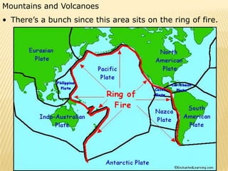 Mountains and Volcanoes
• There’s a bunch since this area sits on the ring of fire.
 
