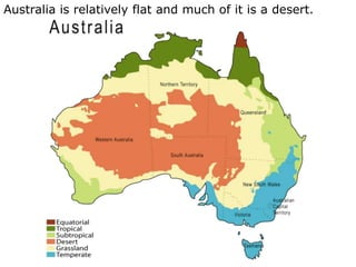 Australia is relatively flat and much of it is a desert.
 