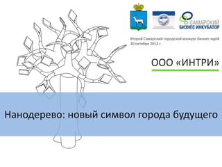 Второй Самарский городской конкурс бизнес-идей
30 октября 2012 г.
Нанодерево: новый символ города будущего
ООО «ИНТРИ»
 