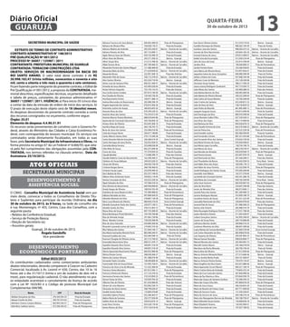 Diário Oficial
GUARUJÁ

quarta-feira

30 de outubro de 2013

SECRETÁRIO MUNICIPAL DE SAÚDE
EXTRATO DE TERMO DE CONTRATO ADMINISTRATIVO
CONTRATO ADMINISTRATIVO N° 148/2013
PRÉ QUALIFICAÇÃO Nº 001/2012
PROCESSO Nº 36007 / 125987 / 2011
CONTRATANTE: PREFEITURA MUNICIPAL DE GUARUJÁ
CONTRATADA: TERRACOM CONSTRUÇÕES LTDA
OBJETO: SERVIÇOS DE MACRODRENAGEM DA BACIA DO
RIO SANTO AMARO. O valor total deste contrato é de R$
30.998.183,47 (trinta milhões, novecentos e noventa e oito
mil, cento e oitenta e três reais e quarenta e sete centavos).
Ficam fazendo parte integrante do presente contrato, o Edital de
Pré Qualificação nº 001/2012, a proposta da CONTRATADA, memorial descritivo, especificações técnicas, orçamento detalhado
e tabela de preços, constantes do processo administrativo nº
36007 / 125987 / 2011. VIGÊNCIA: a) Para início: 05 (cinco) dias
a contar da data da emissão de ordem de início dos serviços. b)
O prazo de execução deste objeto será de 18 (dezoito) meses.
As despesas decorrentes do presente contrato correrão a conta
dos recursos consignados no orçamento, conforme segue:
Órgão: 25.01
Elemento de despesa: 4.4.90.51.91
Os recursos serão provenientes de convênio com o Governo Federal, através do Ministério das Cidades e Caixa Econômica Federal, com contrapartida do tesouro municipal. Os serviços ora
contratados serão diretamente fiscalizados, em todas as suas
fases, pela Secretaria Municipal de Infraestrutura e Obras, na
forma prevista no artigo 67 da Lei Federal nº 8.666/93, que zelará pelo fiel cumprimento das obrigações assumidas pela CONTRATADA, nos termos referidos na cláusula anterior. Data de
Assinatura: 25/10/2013.

Atos oficiais
secretarias municipais
desenvolvimento e
assistência social
O CMAS - Conselho Municipal de Assistência Social vem por
meio deste, convocar a todos os Conselheiros de Direito Titulares e Suplentes para participar da reunião Ordinária, no dia
30 de outubro de 2013, às 9 horas, na Sede do conselho sito
à rua: Montenegro, nº 455, Centro, Casa dos Conselhos, com a
seguinte pauta:
• Relatos da Conferência Estadual;
• Serviço de Proteção Básica;
• Eleição do Secretário (a);
• Assuntos gerais:
Guarujá, 24 de outubro de 2013.
Ângela Gandolfa
Vice-presidente

desenvolvimento
econômico e portuário
Edital 0025/2013
Os contribuintes cadastrados como comerciantes ambulantes
abaixo relacionados, deverão comparecer à Ceacon no Cadastro
Comercial, localizado à Av. Leomil nº 630, Centro, das 10 às 16
horas até o dia 31/10/13 (trinta e um de outubro de dois mil e
treze), para regularização cadastral, O não atendimento no prazo estipulado acarretará o cancelamento da licença de acordo
com a Lei Nº 1633/83 e o Código de posturas Municipal (Lei
Complementar 044/98).
Nome
Abidias Gonçalves da Silva
Adauto Onofre da Silva
Aderlane Chaves Campos Matoso
Adimilton Caldeira Santos

CPF

Área de Atuação

276.344.344-34
599.797.474-04
063.993.526-57
072.396.436-03

Praia da Enseada
Praia do Guaiúba
Praia de Pitangueiras
Praia de Pitangueiras

Adriana Francisco de Sena Batista
Adriano de Oliveira Filho
Adriano Medina de Andrade
Adriano Peixoto da Silva
Aglair Marcos Goes de Oliveira
Ailton Alves de Oliveira
Ailton Souza Silva
Albali Gomes Alves
Alexandra Ferreira dos Santos Miguel
Alexandra Melo da Silva
Alexandre Bruno
Alexandre Felix de Sousa
Alice Santos Oliveira
Alvino José de Santana Filho
Amanda de Jesus Martins
Amaro Venicio Segundo
Ana Cecília Santos Godeia
Ana Claudia de Oliveira
Ana Nascimento Freires
Andrea Marcondes do Nascimento
Ângela Aparecida dos Santos
Antonieta Justino de Araujo
Antonio Alves da Silva
Antonio Alves dos Santos
Antonio Marcos Pereira Monteiro
Aparecida da Conceição Nascimento
Aristeu Alves de Oliveira
Aurelino Bispo de Souza
Benis de Jesus dos Santos
Carla das Graças Neves
Carlos Alberto Santos Aires
Carlos Eduardo Valente Gonçalves
Carlos Henrique de Jesus Rocha
Carmelita Maria Ferreira
Célio Melo de Souza
Cícero de Lima
Claudia Benkler
Claudio Roberto Costa do Nascimento
Cleidson de Souza Baltazar
Cleusa de Oliveira
Cristiane Borges Barros
Cristiano Souza Lopes
Darci Batista da Silva
Débora Alves Ambrosio Souto
Denise Conceição da Silva
Dijael Salvador da Silva
Dina Oliveira do Nascimento
Dorely Vargas de Oliveira
Dulcilene de Jesus Bezerra Colins
Edilaine Reinaldo da Silva
Edinaldo Monteiro da Silva
Edna Lucia Moreira de Oliveira
Edneide Gonçalves Paulo dos Santos
Edvaldo Santos da Silva
Eliana Alves de Souza
Eliana Bevilacqua Presta Monteiro
Elias de Almeida Araújo
Eliene Mendes Correia
Elias de Jesus Azevedo
Elisandro Leonardo Lemes de Castro
Elke Fabiana dos Santos
Elza Maria Guimarães Moreira Porte
Emanuel Euzébio de Lima
Emerson Douglas de Oliveira Lemos
Esmeralda Nascimento Silva
Espedito Eduardo Silva Gomes
Espedito Eduardo Silva Gomes
Fátima Aparecida Nascimento Passos
Fátima Dinizia Correa
Fátima dos Santos Oliveira
Fernando Paulo Carvalho
Francinaide Felix de Souza Dimas
Francisco de Assis Lima de Miranda
Francisco Farias Monteiro
Francisco Pereira de Oliveira
Germonica Ferreira dos Santos
Gerson Farias da Silva
Gilberto Dias de Oliveira
Gilvam de Lima Maximo
Gilvanete da Gloria Santos
Givalda Santos Bastos
Givanildo Djalma Pereira
Idalina Maria de Santana
Iraildes Alves de Araujo
Israel Alves Ferreira
Itamar Ramos da Silva

094.963.498-03
104.658.178-31
295.293.228-01
287.155.898-11
039.103.498-70
292.271.258-33
213.313.788-26
097.760.468-35
121.486.468-69
271.629.838-63
222.991.568-10
328.172.378-03
025.350.718-94
840.501.448-91
423.405.628-64
725.192.154-53
097.814.198-90
129.430.728-26
100.071.388-14
265.088.398-70
076.814.306-36
360.835.693-20
070.299.228-32
735.255.615-04
088.024.644-80
350.746.858-18
053.045.368-19
364.138.795-72
333.496.018-80
364.017.188.89
279.172.548-28
246.286.618-39
332.052.928-55
255.698.038-90
062.257.698-46
731.918.928-34
115.088.398-75
162.296.348-21
249.035.628-32
249.036.728-59
268.748.368-03
253.878.448-42
025.527.198-05
359.852.118-94
332.023.228-26
197.586.418-24
069.940.098-82
188.954.765-49
197.489.488-62
097.808.568-03
378.887.138-58
080.649.218-05
220.977.128-51
478.313.405-72
097.735.498-95
104.184.768-88
291.065.738-86
158.930.398-90
034.884.268-66
219.083.318-36
331.844.148-17
883.480.248-91
025.469.598-16
267.213.748-03
008.531.478-17
349.897.318-59
349.897.318-59
069.953.988-90
308.928.268-27
291.388.078-90
108.400.808-40
101.993.758-01
121.422.368-04
037.813.596-11
317.125.278-35
310.525.858-25
103.939.704-26
051.650.988-85
053.082.528-74
308.799.638-67
133.804.478.89
035.280.464-57
250.377.928-00
250.816.818-14
054.528.178-40
074.134.618-46

Praia de Pitangueiras
Praia da Enseada
Bairros – Vicente de Carvalho
Praia da Enseada
Praia da Enseada
Bairros - Guarujá
Bairros – Vicente de Carvalho
Bairros – Vicente de Carvalho
Praia da Enseada
Bairros – Vicente de Carvalho
Praia das Astúrias
Bairros – Vicente de Carvalho
Bairros - Guarujá
Bairros – Vicente de Carvalho
Praia da Enseada
Praia das Astúrias
Bairros – Vicente de Carvalho
Praia do Guaiúba
Praia da Enseada
Bairros - Guarujá
Praia da Enseada
Bairros - Guarujá
Bairros – Vicente de Carvalho
Praia da Enseada
Praia de Pitangueiras
Praia de Pitangueiras
Praia da Enseada
Praia da Enseada
Praia de Pernambuco
Praia da Enseada
Praia da Enseada
Zona Central Guarujá
Bairros – Vicente de Carvalho
Bairros - Guarujá
Praia da Enseada
Praia do Guaiúba
Praia das Astúrias
Praia de Pitangueiras
Bairros – Vicente de Carvalho
Praia das Astúrias
Praia da Enseada
Praia da Enseada
Praia das Astúrias
Praia do Guaiúba
Bairros – Vicente de Carvalho
Praia de Pitangueiras
Bairros – Vicente de Carvalho
Praia da Enseada
Praia de Pernambuco
Praia de Pitangueiras
Praia de Pitangueiras
Zona Central Guarujá
Praia de Pernambuco
Praia da Enseada
Bairros – Vicente de Carvalho
Praia das Astúrias
Praia da Enseada
Praia da Enseada
Bairros – Vicente de Carvalho
Praia do Guaiúba
Bairros – Vicente de Carvalho
Bairros – Vicente de Carvalho
Praia do Tombo
Bairros – Vicente de Carvalho
Bairros – Vicente de Carvalho
Praia da Enseada
Praia da Enseada
Praia de Pitangueiras
Bairros - Guarujá
Praia da Enseada
Bairros – Vicente de Carvalho
Bairros – Vicente de Carvalho
Praia da Enseada
Praia de Pitangueiras
Praia da Enseada
Praia de Pernambuco
Praia da Enseada
Praia das Astúrias
Praia da Enseada
Praia da Enseada
Praia da Enseada
Praia de Pitangueiras
Praia de Pitangueiras
Bairros - Guarujá
Praia de Pitangueiras
Praia da Enseada

Ivan Decio Oliveira Santos
Ivanildo Henrique de Oliveira
Ivanilson Jose dos Santos
Ivonete da Silva Nascimento
Ivonete Esteves de Jesus
Izabel Lima da Encarnação
Jairo de Jesus da Costa
Jandira Silva
Jandre Ferreira Viana
Jane Márcia de Oliveira Neves
Jaqueline Inácio de Jesus Gonçalves
Jarbas Linhares da Costa
Jefferson Cesar de Menezes
Jhonatan Souza Santos
Joana Joseny Rodrigues Cavalcanti
João Aleixo dos Santos
João Batista Barreto da Silva
João Batista de Oliveira Moraes
João Carlos de Souza Moreira
João Cristino de Santana
João de Deus da Silva
João Pedro de Macedo
Joaquim Augusto Souto
Joel Domingos da Silva
Jonas Monteiro Salles Filho
José Alves dos Anjos
José Barbosa da Silva
José Claudio Ferreira de Lima
José do Patrocínio
José Everaldo Justino
José Fernandes Correia
José Fernando Alves dos Santos
José Maria Ferreira de Souza
José Maria Lopes Carvalho
José Mauro de Jesus
José Mendes de Almeida
José Pereira Gomes
José Raimundo da Silva
José Theodolino de Barros
José Valdo Alves dos Anjos
José Valter de Jesus Ferreira
Josefa Rodrigues dos Santos Souza
Josenildo José Ribeiro
Jucicleide da Conceição Gomes
Julia Maria da Conceição
Julio Cesar Guissoni
Julio da Silva Neres
Junior de Almeida Silva
Jurandi Paiva dos Santos
Jurema Rodrigues Moraes
Juscelane Santos de Sousa
Jusevaldo Raimundo da Silva
Juvenal Dias de Souza
Karina Leite Anterio
Kátia Rosangela Rodrigues Peixoto
Lazaro Monteiro Dantas
Leilane Gonçalves Santos
Leonor de Souza Paiva
Lidimarco Barreto Jardim
Lindomar Monteiro da Silva
Luana Batista da Camara Bartoloto
Luiz Carlos Alexandre da Silva
Luiz Tarquino de Oliveira
Manoel Itamar Brandão
Manoel Messias dos Santos
Marcelle Santos Moura
Marcilene da Rocha Miranda
Marcio Braz de Oliveira
Marcos Antonio Mesquita Bispo
Marcos Aurélio Borba Prado
Marcus Antonio Pereira Pontes
Maria Angélica da Silva Soares
Maria Aparecida Cicconi Bianch
Maria Cristina Vieira de Andrade
Maria da Cruz Costa dos Santos
Maria da Paz Vitorino e Silva
Maria das Graças de Santana Cardoso
Maria das Graças Silva Reis
Maria de Jesus Sousa
Maria do Rosário de Freitas Costa
Maria do Socorro Couto
Maria do Socorro de Jesus
Maria dos Navegantes Barroso de Almeida
Maria Edineide Souza Santos
Maria Elizabeth Teixeira
Maria Francinete de Lima

013.370.718-03
908.362.194-49
998.583.475-53
429.664.183-20
070.013.498-01
313.204.318-44
222.914.708-09
108.506.068-37
232.360.458.92
014.957.656-01
090.980.598-99
057.668.164-48
255.128.328-08
388.217.438-29
947.710.304-72
342.900.288-53
040.483.468-06
340.222.208-64
133.783.438-69
653.440.815-53
728.726.834-53
681.895.408-15
018.015.048-06
800.476.298-00
037.339.258-31
005.119.468-64
064.926.678-16
042.270.598-52
025.525.228-58
002.466.508-85
087.351.454-80
018.026.728-00
070.304.948-81
138.734.198-74
800.278.578-91
058.929.048-73
052.007.978-70
301.426.598-51
782.442.938-53
169.596.178-12
252.332.938-70
070.304.268-86
162.377.278-84
043.591.288-78
058.182.428-89
082.924.087-03
254.697.248-08
366.972.848-11
801.284.408-72
252.000.188-70
401.421.325-00
258.064.978-60
051.986.208-23
282.988.318-70
213.551.798-40
311.045.428-97
342.905.348-05
269.154.688-89
309.968.318-35
386.007.298-66
227.069.578-08
085.998.678-06
294.587.904-25
098.026.808-77
265.964.905-72
339..466.018-04
260.796.738-43
331.012.958-66
277.315.668-46
029.167.368-67
759.470.134-87
052.021.888-46
084.321.168-74
779.843.235-34
307.856.998-56
070.064.938-70
732.389.294-53
097.808.678-30
446.256.853-20
097.771.408-00
121.420.338-81
649.188.318-34
304.188.758-47
134.008.658-18
130.492.968-01
197.657.188-02

13
Bairros - Guarujá
Praia do Tombo
Bairros – Vicente de Carvalho
Bairros – Vicente de Carvalho
Bairros – Vicente de Carvalho
Praia de Pitangueiras
Bairros - Guarujá
Praia de Pernambuco
Praia da Enseada
Praia da Enseada
Praia do Tombo
Praia da Enseada
Praia da Enseada
Praia da Enseada
Praia da Enseada
Praia das Astúrias
Praia da Enseada
Praia de Pitangueiras
Praia do Guaiúba
Bairros - Guarujá
Bairros - Guarujá
Praia de Pernambuco
Praia do Guaiúba
Praia da Enseada
Praia de Pitangueiras
Praia da Enseada
Praia de Pitangueiras
Bairros – Vicente de Carvalho
Praia de Pernambuco
Praia do Guaiúba
Praia de Pernambuco
Praia da Enseada
Bairros - Guarujá
Praia da Enseada
Bairros – Vicente de Carvalho
Praia de Pitangueiras
Bairro - Guarujá
Praia das Astúrias
Ferry-Boat - Santos
Praia da Enseada
Praia de Pitangueiras
Praia da Enseada
Bairros - Guarujá
Praia da Enseada
Ferry-Boat - Santos
Praia de Pitangueiras
Praia das Astúrias
Praia das Astúrias
Praia da Enseada
Bairros - Guarujá
Praia de Pernambuco
Praia das Astúrias
Praia de Pitangueiras
Praia da Enseada
Praia das Astúrias
Praia da Enseada
Bairros – Vicente de Carvalho
Praia da Enseada
Praia da Enseada
Praia da Enseada
Zona Central Guarujá
Praia da Enseada
Praia de Pernambuco
Praia de Pitangueiras
Praia da Enseada
Bairro – Guarujá
Praia do Tombo
Praia de Pitangueiras
Bairros – Guarujá
Praia do Tombo
Bairros - Guarujá
Bairros - Guarujá
Praia de Pitangueiras
Praia da Enseada
Praia da Enseada
Praia da Enseada
Praia da Enseada
Praia de Pitangueiras
Praia da Enseada
Praia da Enseada
Praia da Enseada
Praia de Pernambuco
Bairros – Vicente de Carvalho
Praia da Enseada
Praia das Astúrias
Praia da Enseada

 
