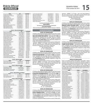 Diário Oficial
GUARUJÁ
Nome
Aroaldo Alves de Oliveira
Carla Marcelo de Lima Hansen
Claudete da Silva
Clebson Julio da Silva
Dejanira Carlos da Silva Santos
Douglas Nunes dos Santos
Evanilson Jose dos Santos
Fernando Silvestre
Jose de Oliveira Silva
Luis dos Santos
Maria Izabel Paulo da Silva Oliveira
Maria Tomazia de Oliveira
Valter Miranda dos Santos
Valtermidio Pereira da Silva

CPF
620.447.618-15
337.031.218-23
067.430.824-73
334.895.368-51
279.256.758-96
255.405.678-11
266.322.208-94
050.289.668-00
025.389.848-07
263.665.764-91
275.410.418-66
281.068.058-24
441.324.095-20
279.982.398-08

PLACAS - PRAIA DE PERNAMBUCO
Nome
CPF
Adriana Cristina Martins
284.546.868-78
Alcides Alves de Oliveira
108.518.948-10
Auzeni Ferreira da Fonseca Souza
101.981.208-77
Cleonice Maria Ramos de Vasconcelos
138.394.624-87
Enedina Marques do Carmo
121.494.028-58
Etevaldo da Silva Costa
016.635.165-29
Evanilde Bispo dos Santos
386.255.475-91
Francisca Irenilde da Silva
042.817.798-09
Gildete Pereira da Silva
314.781.598-63
Iracilda de Carvalho Cardoso
973.554.298-68
Irene Brandina da Silva
039.872.788-03
Ivanir de Jesus Santos
748.174.696-68
Jailson Bezerra da Silva
842.435.704-34
Jose Silva Santos
733.729.438-72
Juscelane Santos de Sousa
401.421.325-00
Marcelo Cristiano Gloria
263.742.718-31
Marcelo Pereira da Silva Alexandre
373.998.848-70
Maria Aparecida Passos
782.085.728-53
Maria Jose Barros de Almeida
299.682.118-18
Marilucia Jose da Silva Romeu
135.131.478-56
Reiclaudio Silva de Jesus
279.590.168-44
Rubens do Valle
346.594.559-04
Sonia de Oliveira Miranda Almeida
108.296.888-97
Tarciana Monteiro de Araujo
051.727.784-03
Vaniclesia Maria Batista de Araujo
097.767.528-96
PLACAS - PRAIA DO TOMBO
Nome
CPF
Cicero Pacheco Morais
924.538.804-20
Fatima Cristina Santos de Almeida
416.659.105-34
Maria das Dores de Jesus
323.029.718-09
PLACAS - PRAIA DO GUAIÚBA
Nome
CPF
Catia Marques de Moura
282.348.698-41
Iolanda Rodrigues Lima
065.253.288-88
Maria Adelma de Lima Goncalves
121.392.768-41
Robson Willians de Salles Bispo
250.762.688-74
PLACAS - ZONA CENTRAL DO GUARUJÁ
Nome
CPF
Alcides Poldo
517.257.629-00
Maria Georgina do Nascimento
204.680.249-72
Paulo Sergio Marciano
546.021.308-87
PLACAS - PRAIA DA ENSEADA
Nome
CPF
Alessandro dos Santos Braz
300.629.088-71
Alisandra Soares Barbosa
248.656.618-08
Audinete dos Santos
101.196.668-98
Benigna Almeida da Conceicao
070.289.328-50
Conceicao Aparecida dos Santos Lima
133.773.548-59
Dhafyne dos Santos
339.496.458-96
Edilma Santos Silva
555.635.035-34
Edilson Germano Marques
022.796.744-59
Evaldo Ferreira de Lima
020.899.994-97
Gilmar Barreto dos Anjos
195.506.005-30
Gilson Santos de OLiveira
529.647.795-20
Joel Euclides Amorim
070.178.018-57
Jose Cardoso da Silva
655.999.345-00
Jose Nunes Gomes de Souza
437.613.216-00
Jose Ribeiro dos Santos
133.729.978-24
Josue Santiago de Oliveira
017.839.338-01
Luana Alves Santos
344.164.878-19

quarta-feira

30 de outubro de 2013

Localização
Placa 154
Placa 192
Placa 222
Placa 129
Placa 218
Placa 258
Placa 228
Placa 210
Placa 143
Placa 225
Placa 220
Placa 153
Placa 207
Placa 162

Localização
Placa 857
Placa 848
Placa 808
Placa 920
Placa 899
Placa 851
Placa 800
Placa 813
Placa 897
Placa 852
Placa 809
Placa 883
Placa 885
Placa 868
Placa 873
Placa 862
Placa 803
Placa 804
Placa 926
Placa 856
Placa 833
Placa 798
Placa 931
Placa 830
Placa 894
Localização
Placa 186
Placa 148
Placa 245
Localização
Placa 65
Placa 20
Placa 27
Placa 74

Localização
Placa 1123
Placa 1150
Placa 11170
Localização
Placa 736
Placa 662
Placa 613
Placa 710
Placa 644
Placa 594
Placa 652
Placa 730
Placa 749
Placa 606
Placa 690
Placa 656
Placa 668
Placa 634
Placa 772
Placa 706
Placa 663

Lucimary dos Santos Pereira
Maria Leonilda Melo Santos
Marina de Lima Maximo
Marli Carmo dos Santos
Renildo Guedes dos Santos
Ricardo Correia da Silva
Sergio Roberto Florindo dos Santos
Zeferino Alves Barbosa

564.678.004-78
080.600.838-56
018.022.568-57
271.243.848-50
421.305.064-53
264.217.268-60
084.774.678-03
130.560.278-10

Placa 617
Placa 607
Placa 584
Placa 789
Placa 793
Placa 620
Placa 702
Placa 771

Guarujá, 22 de Outubro de 2013.
Eliane Belfort
Secretário de Desenvolvimento Empresarial
Luiz Carlos Pacheco
Diretor de Desenvolvimento do Comércio, Serviços e Indústria

administração
EDITAL DE COMUNICAÇÃO
A Prefeitura Municipal de Guarujá, Estado de São Paulo, através
da Secretaria Municipal de Administração, comunica o(a) Sr.(a.)
ANA CLEIA NUNES DOS SANTOS – prontuário nº 17.794, em
obediência ao parágrafo único do artigo 158 da Lei Complementar nº 135, que conforme o que foi decidido no processo
administrativo nº 24.031/2013, estará aplicando o disposto no
artigo 158 da citada Lei Complementar.
O processo supramencionado, encontra-se junto a Folha de Pagamento – ADMGP – 4, (2º andar - sala nº 65), desta Prefeitura,
sito a Av. Santos Dumont, n° 640, Bairro do Santo Antônio, que
funciona no horário das 12:00 horas às 16:00 horas.		
Guarujá, 29 de outubro de 2013.
Elias de Oliveira Filho
FG – S3 – Coordenador III
EDITAL DE COMUNICAÇÃO
A Prefeitura Municipal de Guarujá, Estado de São Paulo, através
da Secretaria Municipal de Administração, comunica o(a) Sr.(a.)
CICERA DE GOIZ ROCHAO – prontuário nº 5.052, em obediência ao parágrafo único do artigo 158 da Lei Complementar nº
135, que conforme o que foi decidido no processo administrativo nº 25.930/2013, estará aplicando o disposto no artigo 158
da citada Lei Complementar.
O processo supramencionado, encontra-se junto a Folha de Pagamento – ADMGP – 4, (2º andar - sala nº 65), desta Prefeitura,
sito a Av. Santos Dumont, n° 640, Bairro do Santo Antônio, que
funciona no horário das 12:00 horas às 16:00 horas.
Guarujá, 29 de outubro de 2013.
Elias de Oliveira Filho
FG – S3 – Coordenador III
EDITAL DE COMUNICAÇÃO
A Prefeitura Municipal de Guarujá, Estado de São Paulo, através
da Secretaria Municipal de Administração, comunica o(a) Sr.(a.)
ELIANA RITA GASPARINI ROTELLA – prontuário nº 14.897, em
obediência ao parágrafo único do artigo 158 da Lei Complementar nº 135, que conforme o que foi decidido no processo
administrativo nº 23.091/2013, estará aplicando o disposto no
artigo 158 da citada Lei Complementar.
O processo supramencionado, encontra-se junto a Folha de Pagamento – ADMGP – 4, (2º andar - sala nº 65), desta Prefeitura,
sito a Av. Santos Dumont, n° 640, Bairro do Santo Antônio, que
funciona no horário das 12:00 horas às 16:00 horas.
Guarujá, 29 de outubro de 2013.
Elias de Oliveira Filho
FG – S3 – Coordenador III
EDITAL DE COMUNICAÇÃO
A Prefeitura Municipal de Guarujá, Estado de São Paulo, através
da Secretaria Municipal de Administração, comunica o(a) Sr.(a.)
ESTELA FERREIRA SOUSA – prontuário nº 16.322, em obediência ao parágrafo único do artigo 158 da Lei Complementar nº
135, que conforme o que foi decidido no processo administrativo nº 5.744/2013, estará aplicando o disposto no artigo 158 da
citada Lei Complementar.
O processo supramencionado, encontra-se junto a Folha de Pa-

15

gamento – ADMGP – 4, (2º andar - sala nº 65), desta Prefeitura,
sito a Av. Santos Dumont, n° 640, Bairro do Santo Antônio, que
funciona no horário das 12:00 horas às 16:00 horas.
Guarujá, 29 de outubro de 2013.
Elias de Oliveira Filho
FG – S3 – Coordenador III
EDITAL DE COMUNICAÇÃO
A Prefeitura Municipal de Guarujá, Estado de São Paulo, através
da Secretaria Municipal de Administração, comunica o(a) Sr.(a.)
IRENILDO CARLOS TRAJANO LOPES – prontuário nº 16.355,
em obediência ao parágrafo único do artigo 158 da Lei Complementar nº 135, que conforme o que foi decidido no processo
administrativo nº 24.984/2013, estará aplicando o disposto no
artigo 158 da citada Lei Complementar.
O processo supramencionado, encontra-se junto a Folha de Pagamento – ADMGP – 4, (2º andar - sala nº 65), desta Prefeitura,
sito a Av. Santos Dumont, n° 640, Bairro do Santo Antônio, que
funciona no horário das 12:00 horas às 16:00 horas.
Guarujá, 29 de outubro de 2013.
Elias de Oliveira Filho
FG – S3 – Coordenador III
EDITAL DE COMUNICAÇÃO
A Prefeitura Municipal de Guarujá, Estado de São Paulo, através
da Secretaria Municipal de Administração, comunica o(a) Sr.(a.)
CLEBER LUIZ DE TOLEDO – prontuário nº 7.154, em obediência ao parágrafo único do artigo 158 da Lei Complementar nº
135, que conforme o que foi decidido no processo administrativo nº 9.823/2013, estará aplicando o disposto no artigo 158 da
citada Lei Complementar.
O processo supramencionado, encontra-se junto a Folha de Pagamento – ADMGP – 4, (2º andar - sala nº 65), desta Prefeitura,
sito a Av. Santos Dumont, n° 640, Bairro do Santo Antônio, que
funciona no horário das 12:00 horas às 16:00 horas.
Guarujá, 29 de outubro de 2013.
Elias de Oliveira Filho
FG – S3 – Coordenador III
EDITAL DE CONVOCAÇÃO
Ficam os servidores abaixo relacionados, convocados a darem
ciência em documentos de seu interesse, indicados na coluna
respectiva. Favor comparecer no Recursos Humanos da PMG, no
Paço Raphael Vitiello, Av. Santos Dumont nº 640 – térreo – sala
33: às 2ª, 3ª, 5ª e 6ª das 12 hs às 16:00 hs; e às 4ª das 09:00hs às
13:00hs. O documento estará à disposição pelo período máximo
de 10 (dez) dias, a partir desta publicação, após o qual será encaminhado para arquivo.
NOME
Ademar Pozzani
Adriana Vita de Noronha
Aglair Queiroga T. Tella Roli
Ana Paula Lazarini Berretini
Andre Luis Letieri
Antonia Vanderli Cunha Lira
Antonia Vanderli Cunha Lira
Antonia Vanderli Cunha Lira
Benedito Sergio B. de Andrade
Benedito Sergio B. de Andrade
Camila Vieira de Moraes
Carla Santiago Canuto
Celia Maria Plaza
Celia Maria Plaza
Celimar do Nascimento Silva
Claudeth Paes Rodrigues
Claudia Celia Martins de Araujo
Cleusa Souza dos Santos
Cristiane Castanheira Cintra
Deise Cristine Vasconcelos
Deize da Silva Souza
Denilson Inacio dos Santos
Duino Verri Fernandes
Duino Verri Fernandes
Edneuza dos Santos Oliveira
Ednilson Vicente de Paula

PRONT.
20.143
20.284
7.133
13.132
20.233
11.033
11.033
11.033
6.045
6.045
20.270
15.862
10.979
10.979
18.656
2.446
18.285
13.148
20.256
16.800
18.035
14.736
19.594
19.594
7.160
4.690

DOCUMENTO
Portaria nº 2880/2013
Requerimento
Portaria nº 2283/2013
Processo nº 31853/2013
Processo nº 20107/2013
Processo nº 32443/2013
Processo nº 32441/2013
Processo nº 32442/2013
Portaria nº 2988/2013
Portaria nº 2989/2013
Processo nº 31424/2013
Processo nº 21548/2012
Processo nº 31441/2013
Processo nº 31438/2013
Processo nº 32440/2013
Processo nº 21416/2012
Processo nº 32253/2013
Processo nº 24188/2013
Processo nº 20475/2013
Processo nº 32426/2013
Processo nº 32433/2013
Portaria nº 2990/2013
Portaria nº 2881/2013
Portaria nº 2873/2013
Processo nº 33005/2013
Portaria nº 2992/2013

 