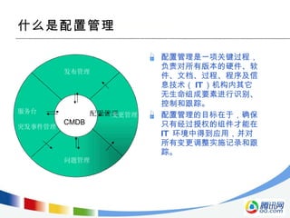 配置管理是一项关键过程，负责对所有版本的硬件、软件、文档、过程、程序及信息技术（ IT ）机构内其它无生命组成要素进行识别、控制和跟踪。 配置管理的目标在于，确保只有经过授权的组件才能在  IT  环境中得到应用，并对所有变更调整实施记录和跟踪。 什么是配置管理 服务台 突发事件管理 问题管理 变更管理 发布管理 配置管理 CMDB 