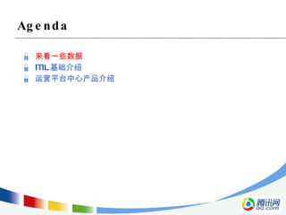 来看一些数据 ITIL 基础介绍 运营平台中心产品介绍 Agenda 