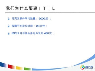月突发事件平均数量： 3000 起 ； 故障平均定位时间： 23 分钟； ISD12 月份各业务对外发布 450 次； 我们为什么要建ＩＴＩＬ 