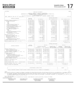Diário Oficial
 GUARUJÁ
         ---------------------------------------------------------------------------------------------------------------------------------------------------------
                                                                                                                                                                      qUARtA-feiRA
                                                                                                                                                                      30 de novembro de 2011
                                                                                                                                                                                                               17
      | CN-SIFPM                                                                                                                                                                                                    CONAM |
      |                                                                                             MUNICIPIO DE GUARUJA                                                                                                    |
      |                                                                                                                                                                                                                     |
      |                                                                             RELATORIO RESUMIDO DA EXECUCAO ORCAMENTARIA                                                                                             |
      |                                                    DEMONSTRATIVO DO RESULTADO PRIMARIO - ESTADOS, DISTRITO FEDERAL E MUNICIPIOS                                                                                     |
      |                                                                               ORCAMENTOS FISCAL E DA SEGURIDADE SOCIAL                                                                                              |
      |                                                                                             PREFEITURA MUNICIPAL                                                                                                    |
      |                                                      Periodo de Referencia: JANEIRO a OUTUBRO 2011 / BIMESTRE: SETEMBRO-OUTUBRO                                                                                     |
      | RREO - ANEXO VII (LRF, art. 53, inciso III)                                                                                                                                                              R$ 1,00 |
      |----------------------------------------------------------------------------------------------------------------------------------------------------------|
      |                                                                     |                        |                                               RECEITAS REALIZADAS                                                    |
      |                     RECEITAS PRIMARIAS                              |       PREVISAO         |-------------------------------------------------------------------------------------|
      |                                                                     |     ATUALIZADA         |             No Bimestre               |       Ate o Bimestre/2011             |       Ate o Bimestre/2010            |
      |----------------------------------------------------------------------------------------------------------------------------------------------------------|
      |RECEITAS PRIMARIAS CORRENTES (I)                                     |     736.355.988,31|                  114.715.053,15            |            611.810.315,41             |             522.448.349,01           |
      |     RECEITAS TRIBUTARIAS                                            |     383.609.049,65|                    62.213.500,87           |            319.211.881,05             |             274.239.351,74           |
      |         IPTU                                                        |     207.280.638,39|                    28.837.470,89           |            172.213.471,59             |             160.576.774,27           |
      |         ISS                                                         |       92.031.297,33|                   17.730.493,12           |             79.432.297,33             |              60.744.532,09           |
      |         ITBI                                                        |       28.954.123,80|                    6.639.987,08           |             24.489.123,70             |              15.396.628,04           |
      |         IRRF                                                        |       21.445.000,64|                    4.337.451,63           |             17.822.333,94             |              14.509.582,06           |
      |         Outras Receitas Tributarias                                 |       33.897.989,49|                    4.668.098,15           |             25.254.654,49             |              23.011.835,28           |
      |     RECEITAS DE CONTRIBUICOES                                       |        4.262.473,43|                       475.935,60          |               3.471.140,03            |                3.296.611,98          |
      |         Receitas Previdenciarias                                    |                  0,00|                             0,00        |                          0,00         |                           0,00       |
      |         Outras Receitas de Contribuicoes                            |        4.262.473,43|                       475.935,60          |               3.471.140,03            |                3.296.611,98          |
      |     RECEITA PATRIMONIAL LIQUIDA                                     |          263.340,13|                         36.907,36         |                 205.673,43            |                    61.702,04         |
      |         Receita Patrimonial                                         |        6.296.094,97|                       654.972,47          |               5.419.927,77            |                1.555.576,23          |
      |         (-) Aplicacoes Financeiras                                  |        6.032.754,84|                       618.065,11          |               5.214.254,34            |                1.493.874,19          |
      |     TRANSFERENCIAS CORRENTES                                        |     286.612.112,10|                    43.730.515,51           |            238.123.442,60             |             208.990.364,13           |
      |         FPM                                                         |       34.589.316,97|                    5.072.740,41           |             29.104.916,97             |              21.800.450,49           |
      |         ICMS                                                        |       70.668.588,60|                   11.368.098,95           |             58.348.063,79             |              54.169.998,17           |
      |         Convenios                                                   |        3.552.591,94|                       654.840,19          |               2.897.257,54            |                2.677.690,39          |
      |         Outras Transferencias Correntes                             |     177.801.614,59|                    26.634.835,96           |            147.773.204,30             |             130.342.225,08           |
      |     DEMAIS RECEITAS CORRENTES                                       |       61.609.013,00|                    8.258.193,81           |             50.798.178,30             |              35.860.319,12           |
      |         Divida Ativa                                                |       43.988.109,05|                    5.782.420,10           |             37.336.108,65             |              22.391.095,12           |
      |         Diversas Receitas Correntes                                 |       17.620.903,95|                    2.475.773,71           |             13.462.069,65             |              13.469.224,00           |
      |                                                                     |                        |                                       |                                       |                                      |
      |RECEITAS DE CAPITAL (II)                                             |       33.830.125,06|                    3.783.288,04           |             18.781.623,36             |                7.379.692,55          |
      |     Operacoes de Credito (III)                                      |                  0,00|                             0,00        |                          0,00         |                           0,00       |
      |     Amortizacao de Emprestimos (IV)                                 |                  0,00|                             0,00        |                          0,00         |                           0,00       |
      |     Alienacao de Bens (V)                                           |               166,70|                              0,00        |                          0,00         |                           0,00       |
      |     Transferencias de Capital                                       |       33.829.958,36|                    3.783.288,04           |             18.781.623,36             |                7.379.692,55          |
      |         Convenios                                                   |       33.829.958,36|                    3.783.288,04           |             18.781.623,36             |                7.379.692,55          |
      |         Outras Transferencias Capital                               |                  0,00|                             0,00        |                          0,00         |                           0,00       |
      |     Outras Receitas de Capital                                      |                  0,00|                             0,00        |                          0,00         |                           0,00       |
   --------------------------------------------------------------------------------------------------------------------------------------------------------------------------------------------------------------------------
| CN-SIFPM
      |RECEITAS PRIMARIAS DE CAPITAL (VI)=(II-III-IV-V)                     |       33.829.958,36|                    3.783.288,04           |             18.781.623,36             |                7.379.692,55          | CONAM |
|                                                                                                        MUNICIPIO DE GUARUJA
      |----------------------------------------------------------------------------------------------------------------------------------------------------------|                                                                  |
|     |RECEITA PRIMARIA TOTAL (VII) = (I + VI)                              |     770.185.946,67|                  118.498.341,19            |            630.591.938,77             |             529.828.041,56           |       |
|                                                                                          RELATORIO RESUMIDO DA EXECUCAO ORCAMENTARIA
        ----------------------------------------------------------------------------------------------------------------------------------------------------------                                                                  |
|                                                                                                        BALANCO ORCAMENTARIO                                                                         Continua (1/2)                |
| --------------------------------------------------------------------------------------------------------------------------------------------------------------------------------------------------------------------------
                                                                                             ORCAMENTOS FISCAL E DA SEGURIDADE SOCIAL
      |----------------------------------------------------------------------------------------------------------------------------------------------------------|                                                                  |
| CN-SIFPM
      |                                                                     |                        |   PREFEITURA MUNICIPAL                        DESPESAS EXECUTADAS                                                    | CONAM |
|     |                                                                     Periodo de Referencia: JANEIRO a OUTUBROGUARUJA BIMESTRE: SETEMBRO-OUTUBRO
                                                                            |
                                                                                                         MUNICIPIO DE 2011 /
                                                                                                     |-------------------------------------------------------------------------------------|                                        |
| RREO - ANEXO I (LRF, Art. 52, inciso I, alineas "a" e "b" do inciso II | paragrafo 1o)
      |                                                                     e        DOTACAO         |                                EM 2011                               |                  EM 2010                     R$ 1,00 |
                                                                                                                                                                                                                            |
|                                                                                          RELATORIO RESUMIDO DA EXECUCAO ORCAMENTARIA
|--------------------------------------------------------------------------------------------------------------------------------------------------------------------------------------------------------------------------|        |
      |                     DESPESAS PRIMARIAS                              |     ATUALIZADA         |---------------------------------------------------|---------------------------------|
|                                             |                 |                   |                  |BALANCO ORCAMENTARIO                 |                 DESPESAS EXECUTADAS                   |         |                    |
|     |                                                                     |                ORCAMENTOS FISCAL DESPESAS LIQUIDADAS
                                                                                                     |           EDESPESAS EMPENHADAS
                                                                                                                   DA SEGURIDADE SOCIAL              | INSCRITAS EM         |       DESPESAS        | INSCRITAS EM          |       |
                                              |                 |                   |                  |                                     |-----------------------------------------------------|           |
      |                                                                     |                        |----------------------------------| RESTOS A PAGAR |                        LIQUIDADAS        | RESTOS A PAGAR |
|                                             |    Dotacao      |      Creditos     |    Dotacao       |PREFEITURA MUNICIPAL                 |        DESPESAS LIQUIDADAS         | INSCRITAS EM     |    %    | SALDO A LIQUIDAR |
|     |              DESPESAS                 |    Inicial      |           |
                                                                      Adicionais        Atualizada   | |------------------------------------|-----------------------------------| RESTOS A PAGAR | NAO PROCESSADOS|
                                                                                                           No OUTUBRO 2011 /|BIMESTRE: SETEMBRO-OUTUBRO
                                                                            Periodo|de Referencia: JANEIRO a   Bimestre          Ate o Bimestre | NAO PROCESSADOS| Ate o Bimestre |((g+h)/f)|                         (f-(g+h))     |
      |----------------------------------------------------------------------------------------------------------------------------------------------------------| 1,00 |
| RREO - ANEXO I (LRF, Art. 52, inciso I, alineas "a" e "b" do|inciso II e paragrafo 1o)
                                              |      (d)                  (e)       |    (f)=(d+e)     |    No Bimestre    | Ate o Bimestre |    No Bimestre   | Ate o Bimestre | NAO PROCESSADOS |            |           R$
      |DESPESAS CORRENTES (VIII)                                |           |     686.947.212,26| | 108.714.519,03|
                                                                                    |                                      |      521.224.229,47|
                                                                                                                                             |                 |      0,00|
                                                                                                                                                                      (g)        470.021.038,86|
                                                                                                                                                                                  |       (h)        |         |       0,00|
|--------------------------------------------------------------------------------------------------------------------------------------------------------------------------------------------------------------------------|
|                                             |                                                                                                                                                                                     |
|     |     Pessoal e Encargos Sociais        |                 |           |     331.953.405,76| | 56.887.644,33|
                                                                                    |                                             258.421.493,14|
                                                                                                                                             |                        0,00|      226.473.966,58|
                                                                                                                                                               DESPESAS EXECUTADAS                   |         |       0,00|
|--------------------------------------------------------------------------------------------------------------------------------------------------------------------------------------------------------------------------|        |
|DESPESAS Juros e Encargos da Divida (IX)
|     |                                       |
            (EXCETO INTRA-ORCAMENTARIAS)(VIII)|                 |
                                                  810.671.000,00|           |
                                                                      52.125.154,77|19.657.000,00| |
                                                                                    |   862.796.154,77|      4.925.495,31| 687.279.053,32|
                                                                                                                                   15.952.109,07|
                                                                                                             91.586.536,20|EMPENHADAS
                                                                                                                  DESPESAS                                         571.027.759,44| 7.043.751,64|
                                                                                                                                                                      0,00|
                                                                                                                                             |-----------------------------------------------------|
                                                                                                                                                 122.408.375,76|                                 0,00|   66,18 |       0,00|
                                                                                                                                                                                                                     291.768.395,33||
| DESPESASOutras Despesas Correntes |
      |      CORRENTES                             Dotacao      |      Creditos 335.336.806,50| | 46.901.379,39|
                                                                            |       |    Dotacao                           |      246.850.627,26|DESPESAS |
                                                                                                                                             |                        0,00|
                                                                                                                                                               LIQUIDADAS        236.503.320,64|
                                                                                                                                                                                  | INSCRITAS EM     |    %    | SALDO0,00|
                                                                                                                                                                                                                        A LIQUIDAR |
|     |DESPESAS PRIMARIAS CORRENTES |(X) Inicial
                     DESPESAS
      pessoal e encargos sociais                    = (VIII -| IX)
                                                  313.239.000,00|           |
                                                                      Adicionais  667.290.212,26| |------------------------------------|-----------------------------------| RESTOS A PAGAR |((g+h)/f)|
                                                                      18.714.405,76||   Atualizada
                                                                                        331.953.405,76|   103.789.023,72| 279.629.317,12|
                                                                                                             42.142.679,45|       505.272.120,40| 56.887.644,33|      0,00|      462.977.287,22|
                                                                                                                                                                   258.421.493,14|               0,00|   77,84 |       0,00|
                                                                                                                                                                                                                      (f-(g+h))
                                                                                                                                                                                                                      73.531.912,62||
|     |
      juros e encargos da divida              |      (d)        |
                                                   20.595.000,00|           |
                                                                          (e)
                                                                        -938.000,00||    (f)=(d+e) | |
                                                                                         19.657.000,00|     No1.683.492,73| | 19.612.232,12|
                                                                                                               Bimestre    | Ate o Bimestre |    No4.925.495,31| Ate15.952.109,07| NAO PROCESSADOS |
                                                                                                                                                     |
                                                                                                                                                    Bimestre   |            |
                                                                                                                                                                     o Bimestre |                    |
                                                                                                                                                                                                 0,00|   81,15 |            |
                                                                                                                                                                                                                       3.704.890,93||
|     |DESPESAS DE correntes
      outras despesas CAPITAL (XI)            |                 |
                                                  305.898.000,00|           |     172.267.942,51| | 13.693.856,73| 307.270.160,13|
                                                                      29.438.806,50||   335.336.806,50|      35.404.494,26||       49.803.529,97|
                                                                                                                                             |                 |
                                                                                                                                                  46.901.379,39|      0,00|
                                                                                                                                                                      (g)
                                                                                                                                                                   246.850.627,26|30.663.286,48|
                                                                                                                                                                                  |       (h)        |
                                                                                                                                                                                                 0,00|   73,61 |       0,00|
                                                                                                                                                                                                                      88.486.179,24||
|--------------------------------------------------------------------------------------------------------------------------------------------------------------------------------------------------------------------------|
| DESPESASInvestimentos
      |      DE CAPITAL                       |                 |           |     164.643.942,51| | 11.294.898,25|
                                                                                    |                                      |       43.107.733,20|
                                                                                                                                             |                 |      0,00|       27.889.958,60|
                                                                                                                                                                                  |                  |         |       0,00|        |
|DESPESAS Inversoes Financeiras
|     investimentosINTRA-ORCAMENTARIAS)(VIII)|
      |     (EXCETO                           |   810.671.000,00|
                                                  160.720.000,00|     52.125.154,77|
                                                                            |
                                                                       3.923.942,51|    862.796.154,77|
                                                                                               0,00|
                                                                                        164.643.942,51|      91.586.536,20|
                                                                                                                        0,00| 687.279.053,32| 0,00|
                                                                                                             11.236.241,11|     73.167.677,77|   122.408.375,76|
                                                                                                                                                  11.294.898,25|   571.027.759,44|
                                                                                                                                                                      0,00|
                                                                                                                                                                    43.107.733,20|            0,00|
                                                                                                                                                                                                 0,00|   66,18
                                                                                                                                                                                                         26,18 |     291.768.395,33|
                                                                                                                                                                                                                       0,00|
                                                                                                                                                                                                                     121.536.209,31|
| DESPESAS CORRENTES
      |                                       |
      amortizacao / refinanciamento da divida| (XII)
                Concessao de Emprestimos                        |
                                                    6.638.000,00|           |
                                                                         986.000,00||          0,00| |
                                                                                          7.624.000,00|                    |
                                                                                                                        0,00|
                                                                                                              1.119.628,65|                  |
                                                                                                                                 7.599.666,18| 0,00|           |
                                                                                                                                                   2.398.958,48|      0,00|
                                                                                                                                                                     6.695.796,77||           0,00|  |
                                                                                                                                                                                                 0,00|   87,82 |       0,00|
                                                                                                                                                                                                                         928.203,23||
| RESERVA DE eAquisicao de Titulo de |Capital (XIII)
      pessoal CONTINGENCIA
      |          encargos sociais                 313.239.000,00|
                                                                |     18.714.405,76|
                                                                            |       |   331.953.405,76|
                                                                                               0,00| |       42.142.679,45||                 |    56.887.644,33|
                                                                                                                        0,00| 279.629.317,12| 0,00|            |   258.421.493,14|
                                                                                                                                                                      0,00|       |              0,00|
                                                                                                                                                                                              0,00|  |   77,84 |      73.531.912,62|
                                                                                                                                                                                                                       0,00|        |
|     juros e encargos da divida
      reserva de contingencia
      |         Demais Inversoes Financeiras  |    20.595.000,00|
                                                    3.581.000,00|       -938.000,00|
                                                                            | 0,00|      19.657.000,00|
                                                                                          3.581.000,00|
                                                                                               0,00|          1.683.492,73|
                                                                                                                        0,00| 19.612.232,12| 0,00|
                                                                                                                      0,00|              0,00|     4.925.495,31|
                                                                                                                                                           0,00|    15.952.109,07|
                                                                                                                                                                      0,00| 0,00|                0,00|
                                                                                                                                                                                              0,00|      81,15 |
                                                                                                                                                                                                          0,00         3.704.890,93|
                                                                                                                                                                                                                       3.581.000,00|
                                                                                                                                                                                                                       0,00|
|
|DESPESAS Amortizacao da Divida (XIV) 305.898.000,00|
      outras despesas correntes (IX)
      |     (INTRA-ORCAMENTARIAS)             |                 |     29.438.806,50|7.624.000,00| |
                                                                            |       |   335.336.806,50|      2.398.958,48| 307.270.160,13|
                                                                                                             35.404.494,26||                 |
                                                                                                                                     6.695.796,77|46.901.379,39|
                                                                                                                                                               |   246.850.627,26| 2.773.327,88|
                                                                                                                                                                      0,00|       |              0,00|
                                                                                                                                                                                                     |   73,61 |      88.486.179,24|
                                                                                                                                                                                                                       0,00|        |
| DESPESASOutras Despesas de Capital
             DE CAPITAL                       |                 |           |       |          0,00| |                     |
                                                                                                                        0,00|                | 0,00|           |      0,00|       |           0,00|  |         |
|--------------------------------------------------------------------------------------------------------------------------------------------------------------------------------------------------------------------------|
      |                                                                                                                                                                                                                0,00|        |
|     investimentosPRIMARIAS CAPITAL (XV)=(XI-XII-XIII-XIV) |
|SUBTOTAL DAS DESPESAS (X)=(VIII + IX)
      |DESPESAS                               |   160.720.000,00|
                                                  810.671.000,00|      3.923.942,51|
                                                                      52.125.154,77|    164.643.942,51|      11.236.241,11|     73.167.677,77|
                                                                                        862.796.154,77| 11.294.898,25| 687.279.053,32|
                                                                                  164.643.942,51|            91.586.536,20|        43.107.733,20| 11.294.898,25|
                                                                                                                                                 122.408.375,76|    43.107.733,20|
                                                                                                                                                                   571.027.759,44|
                                                                                                                                                                      0,00|       27.889.958,60| 0,00|   26,18
                                                                                                                                                                                                         66,18 |     121.536.209,31|
                                                                                                                                                                                                                     291.768.395,33|
                                                                                                                                                                                                                       0,00|
|     amortizacao / refinanciamento da divida|      6.638.000,00|        986.000,00|      7.624.000,00|
                                                                                                     |        1.119.628,65| |    7.599.666,18|     2.398.958,48|
                                                                                                                                                     |               6.695.796,77|
                                                                                                                                                                            |                    0,00|
                                                                                                                                                                                                    |    87,82 |         928.203,23|
|--------------------------------------------------------------------------------------------------------------------------------------------------------------------------------------------------------------------------|
      |                                                                     |                                                                                                                                               |
| RESERVA DE CONTINGENCIA                                       |
|AMORTIZACAO DA DIVIDA/ REFINANCIAMENTO(XI) |
      |RESERVA DE CONTINGENCIA (XVI)                        0,00|           | 0,00|3.581.000,00| |
                                                                                    |              0,00|              0,00||
                                                                                                                        0,00|                |
                                                                                                                                         0,00| 0,00|           |
                                                                                                                                                           0,00|      0,00| 0,00| |                  |
                                                                                                                                                                                                 0,00|
                                                                                                                                                                                              0,00|       0,00 |       0,00| 0,00|  |
      reserva de contingencia
| Amortizacao da Divida Interna               |     3.581.000,00|
                                                                |               0,00|
                                                                                    |     3.581.000,00||              0,00|| |           0,00|
                                                                                                                                             |             0,00|
                                                                                                                                                               |              0,00|
                                                                                                                                                                                  |              0,00|
                                                                                                                                                                                                     |    0,00 |       3.581.000,00||
      |                                                                     |                        |                                               |                      |                       |                       |
|DESPESAS (INTRA-ORCAMENTARIAS) (IX)
|     Divida Mobiliaria                       |                 |
                                                            0,00|                   |                  |                   |                 |                 |                  |                  |         |                    |
      |RESERVA DO RPPS (XVII)                                               | 0,00|                0,00|
                                                                                               0,00|                  0,00|
                                                                                                                        0,00|            0,00| 0,00|       0,00|      0,00| 0,00|                0,00|
                                                                                                                                                                                              0,00|       0,00         0,00| 0,00|
|--------------------------------------------------------------------------------------------------------------------------------------------------------------------------------------------------------------------------|
|     Outras Dividas                          |             0,00|               0,00|              0,00|              0,00|              0,00|             0,00|              0,00|              0,00|    0,00 |                0,00|
      |----------------------------------------------------------------------------------------------------------------------------------------------------------|
|SUBTOTAL DAS da Divida Externa
| AmortizacaoDESPESAS (X)=(VIII + IX)         |   810.671.000,00|
                                                                |     52.125.154,77||   862.796.154,77||     91.586.536,20||   687.279.053,32|
                                                                                                                                             |   122.408.375,76|
                                                                                                                                                               |   571.027.759,44||              0,00|
                                                                                                                                                                                                     |   66,18 |     291.768.395,33||
      |DESPESA PRIMARIA TOTAL (XVIII) = (X+XV+XVI+XVII)                     |     835.515.154,77|         115.083.921,97|         548.379.853,60|                     0,00|      490.867.245,82|                       0,00|
|--------------------------------------------------------------------------------------------------------------------------------------------------------------------------------------------------------------------------|
|     Divida Mobiliaria                       |             0,00|               0,00|              0,00|              0,00|              0,00|             0,00|              0,00|              0,00|    0,00 |                0,00|
      |----------------------------------------------------------------------------------------------------------------------------------------------------------|
|AMORTIZACAODividas
|     Outras DA DIVIDA/ REFINANCIAMENTO(XI) |               0,00|               0,00|              0,00|              0,00|              0,00|             0,00|              0,00|              0,00|    0,00 |                0,00|
      |RESULTADO PRIMARIO (XIX)=(VII - XVIII)
| Amortizacao da Divida Interna               |                 |           |     -65.329.208,10| |
                                                                                    |                        3.414.419,22| |                 | 82.212.085,17   |            |     |           38.960.795,74
                                                                                                                                                                                                     |         |
|--------------------------------------------------------------------------------------------------------------------------------------------------------------------------------------------------------------------------||       |
|     |----------------------------------------------------------------------------------------------------------------------------------------------------------| 0,00|
      Divida Mobiliaria
|SUBTOTAL COM REFINANCIAMENTO (XII)=(X + XI)| |             0,00|
                                                  810.671.000,00|               0,00|
                                                                      52.125.154,77|               0,00|
                                                                                        862.796.154,77|               0,00|
                                                                                                             91.586.536,20|              0,00|
                                                                                                                               687.279.053,32|             0,00|
                                                                                                                                                 122.408.375,76|              0,00|
                                                                                                                                                                              571.027.759,44     0,00|
                                                                                                                                                                                                     |    0,00
                                                                                                                                                                                                         66,18 |     291.768.395,33|
|     |SALDOS DE EXERCICIOS ANTERIORES
      Outras Dividas                          |             0,00|           | 0,00|                  |
                                                                                                   0,00|              0,00| |            0,00| 14.244.956,06
                                                                                                                                                           0,00|            | 0,00|            3.708.482,32
                                                                                                                                                                                                 0,00|    0,00 |
|--------------------------------------------------------------------------------------------------------------------------------------------------------------------------------------------------------------------------|| 0,00|
        ----------------------------------------------------------------------------------------------------------------------------------------------------------
| Amortizacao da
|SUPERAVIT (XIII) Divida Externa              |                 |                   |                  |                   |                 |                 |                  |
                                                                                                                                                                               64.778.433,67         |         |                    |
|     Divida Mobiliaria                       |             0,00|               0,00|              0,00|              0,00|              0,00|             0,00|              0,00|              0,00|    0,00 |
|--------------------------------------------------------------------------------------------------------------------------------------------------------------------------------------------------------------------------|    0,00|
|                 -------------------------------------------------------------------------------------------------------------------------------------------
|TOTAL (XIV)Dividas + XIII)
      Outras = (XII                           |             0,00|
                                                  810.671.000,00|               0,00|
                                                                      52.125.154,77|               0,00|
                                                                                        862.796.154,77|               0,00|
                                                                                                             91.586.536,20|              0,00|
                                                                                                                               687.279.053,32|             0,00|
                                                                                                                                                 122.408.375,76|              0,00|
                                                                                                                                                                              635.806.193,11     0,00|
                                                                                                                                                                                                     |    0,00
                                                                                                                                                                                                         73,69 |                0,00|
                                                                                                                                                                                                                     226.989.961,66|
                |                                                                                                                                                              |                                 |
|--------------------------------------------------------------------------------------------------------------------------------------------------------------------------------------------------------------------------|
  --------------------------------------------------------------------------------------------------------------------------------------------------------------------------------------------------------------------------
|SUBTOTAL COM |
  FONTE:        REFINANCIAMENTO (XII)=(X + XI)|   810.671.000,00|     52.125.154,77|   DISCRIMINACAO DA META FISCAL 687.279.053,32|
                                                                                        862.796.154,77|      91.586.536,20|                      122.408.375,76|              571.027.759,44 VALOR |
                                                                                                                                                                               |                         66,18 | | 291.768.395,33|
|--------------------------------------------------------------------------------------------------------------------------------------------------------------------------------------------------------------------------|
  Nota: Durante|o exercicio, somente as despesas liquidadas sao consideradas executadas. No encerramento do exercicio, as despesas nao liquidadas inscritas em Restos a Pagar nao processados sao tambem |
                                                                                                                                                                               |
|SUPERAVIT (XIII)
                executadas. Dessa forma, para |                 |                   |                  |                   |                 |
  consideradas |-------------------------------------------------------------------------------------------------------------------------------------------|
                                              maior transparencia, as despesas executadas estao segregadas em:                                                 |               64.778.433,67         |         |                    |
|--------------------------------------------------------------------------------------------------------------------------------------------------------------------------------------------------------------------------|
         a) Despesas liquidadas, consideradas aquelas em que houve a ANEXO DE material FISCAIS DA LDO P/ do artigo 63 da Lei 4.320/64;
                | META DE RESULTADO PRIMARIO FIXADA NO entrega do METAS ou servico, nos termos O EXERCICIO DE REFERENCIA                                                       |                       0,00      |
|TOTAL b) Despesas empenhadas mas nao liquidadas, inscritas em Restos a Pagar nao processados, consideradas liquidadas no encerramento do exercicio, por forca do artigo635.806.193,11 da Lei 4.320/64. |
         (XIV) = (XII + XIII)                 |   810.671.000,00|     52.125.154,77|    862.796.154,77|      91.586.536,20|    687.279.053,32|   122.408.375,76|
                  -------------------------------------------------------------------------------------------------------------------------------------------                  35, inciso II         |   73,69       226.989.961,66|
  --------------------------------------------------------------------------------------------------------------------------------------------------------------------------------------------------------------------------
                                                                                                                                                                                                                   (2/2)
  FONTE:FONTE:
  Nota:Nota: Durante o exercicio, somente as despesas liquidadas sao No encerramento do executadas.despesas nao liquidadasdo exercicio, asa despesas nao
         Durante o exercicio, somente as despesas liquidadas sao consideradas executadas. consideradas exercicio, as No encerramento                  inscritas em Restos   Pagar nao processados sao tambem inscritas
                                                                                                                                                                                               liquidadas
  consideradas executadas. Dessa nao processados sao tambem consideradas executadas. Dessa forma, para maior transparencia, as despesas executadas estao segregadas em:
        em   Restos a Pagar forma, para maior transparencia, as despesas executadas estao segregadas em:
         a) DespesasDespesas liquidadas, consideradas aquelas em material ou servico, nos termosmaterial 63 da servico, nos termos do artigo 63 da Lei 4.320/64;
                a) liquidadas, consideradas aquelas em que houve a entrega do que houve a entrega do do artigo ou Lei 4.320/64;
Guarujá,b) de Novembro de 2011 mas nao liquidadas, inscritas em Restos a inscritas em Restos a Pagar liquidadas no encerramento do exercicio, por forca do artigo 35, inciso II da Lei do exercicio, por
         29 DespesasDespesas empenhadas mas nao liquidadas, Pagar nao processados, consideradas nao processados, consideradas liquidadas no encerramento
                b) empenhadas                                                                                                                                                                        4.320/64.
                forca do artigo 35, inciso II da Lei 4.320/64.

      Notas complementares:
      Dos valores das Receitas de Transferencias Correntes, foram deduzidos a parcela destinada a formacao do FUNDEB.
Guarujá, 29 de Novembro de 2011
                  MARIA ANTONIETA DE BRITO             ADILSON CABRAL DA SILVA                    LUIS FERNANDO SCALZITTI FIORETTI                MARCO ANTONIO DE MELO
    Guarujá, 29 de Novembro de 2011
                   Prefeita Municipal                   Secretário de Finanças                       Diretor de Contabilidade                        Controle Interno
                                                                                                        CRC 1SP 175.702/O-8                        CRC 1SP 183.452/O-8

                  MARIA ANTONIETA DE BRITO             ADILSON CABRAL DA SILVA                    LUIS FERNANDO SCALZITTI FIORETTI                MARCO ANTONIO DE MELO
                   Prefeita Municipal                   Secretário de Finanças                       Diretor de Contabilidade                        Controle Interno
                                                                                                        CRC 1SP 175.702/O-8                        CRC 1SP 183.452/O-8
 