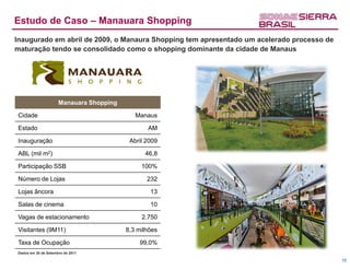Estudo de Caso – Manauara Shopping
Inaugurado em abril de 2009, o Manaura Shopping tem apresentado um acelerado processo de
maturação tendo se consolidado como o shopping dominante da cidade de Manaus




                     Manauara Shopping

Cidade                                      Manaus

Estado                                          AM

Inauguração                               Abril 2009

ABL (mil m2)                                   46,8

Participação SSB                              100%

Número de Lojas                                 232

Lojas âncora                                     13

Salas de cinema                                  10

Vagas de estacionamento                       2.750

Visitantes (9M11)                        8,3 milhões

Taxa de Ocupação                             99,0%
Dados em 30 de Setembro de 2011

                                                                                           15
 