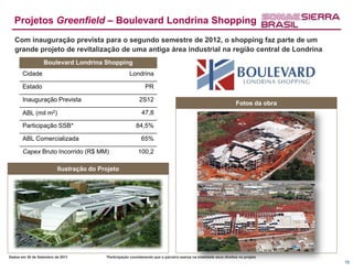 Projetos Greenfield – Boulevard Londrina Shopping
   Com inauguração prevista para o segundo semestre de 2012, o shopping faz parte de um
   grande projeto de revitalização de uma antiga área industrial na região central de Londrina
                  Boulevard Londrina Shopping
       Cidade                                         Londrina

       Estado                                                  PR

       Inauguração Prevista                                 2S12
                                                                                                                    Fotos da obra
       ABL (mil m2)                                          47,8

       Participação SSB*                                  84,5%

       ABL Comercializada                                    65%

       Capex Bruto Incorrido (R$ MM)                       100,2

                         Ilustração do Projeto




Dados em 30 de Setembro de 2011          *Participação considerando que o parceiro exerça na totalidade seus direitos no projeto
                                                                                                                                    19
 