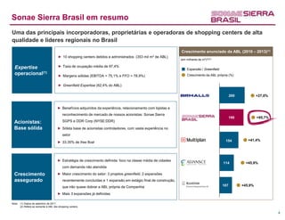 Sonae Sierra Brasil em resumo
Uma das principais incorporadoras, proprietárias e operadoras de shopping centers de alta
qualidade e líderes regionais no Brasil
                                                                                                                Crescimento anunciado da ABL (2010 – 2013)(1)
                                      ► 10 shopping centers detidos e administrados (353 mil   m2   de ABL)
                                                                                                                (em milhares de m²)(2)(3)

  Expertise                           ► Taxa de ocupação média de 97,4%
                                                                                                                     Expansão / Greenfield
  operacional(1)                      ► Margens sólidas (EBITDA = 75,1% e FFO = 78,9%)                               Crescimento da ABL própria (%)


                                      ► Greenfield Expertise (62,4% do ABL)

                                                                                                                                                   200            +27,0%


                                     ► Benefícios adquiridos da experiência, relacionamento com lojistas e
                                         reconhecimento de mercado de nossos acionistas: Sonae Sierra
                                                                                                                                                   190            +95,7%
  Acionistas:                            SGPS e DDR Corp (NYSE:DDR)

  Base sólida                        ► Sólida base de acionistas controladores, com vasta experiência no
                                         setor
                                                                                                                                              154           +41,4%
                                     ► 33,35% de free float




                                     ► Estratégia de crescimento definida: foco na classe média de cidades
                                                                                                                                             114           +45,9%
                                         com demanda não atendida

  Crescimento                        ► Maior crescimento do setor: 3 projetos greenfield, 2 expansões
  assegurado                             recentemente concluídas e 1 expansão em estágio final de construção,
                                         que irão quase dobrar a ABL própria da Companhia                                                    107         +45,9%

                                     ► Mais 3 expansões já definidas

Nota: (1) Dados de setembro de 2011.
      (2) Refere-se somente à ABL dos shopping centers.

                                                                                                                                                                           4
 