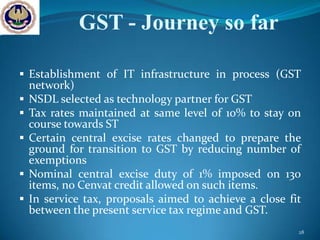GST - Journey so far

 Establishment of IT infrastructure in process (GST
    network)
   NSDL selected as technology partner for GST
   Tax rates maintained at same level of 10% to stay on
    course towards ST
   Certain central excise rates changed to prepare the
    ground for transition to GST by reducing number of
    exemptions
   Nominal central excise duty of 1% imposed on 130
    items, no Cenvat credit allowed on such items.
   In service tax, proposals aimed to achieve a close fit
    between the present service tax regime and GST.
                                                         28
 