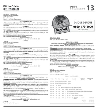 Diário Oficial
GUARUJÁ

sábado

30 de novembro de 2013

13

Proc.Adm.n.º 37860/98/2013.
Registrada no Livro Competente
“GAB”, em 29.11.2013
Débora de Lima Lourenço
Pront. n.º 11.901, que a digitei e assino
D E C R E T O N.º 10.662.
“Altera dispositivo do Decreto n.º 9.565, de 20 de setembro de 2011, e dá outras providências.”
MARIA ANTONIETA DE BRITO, Prefeita Municipal de Guarujá, no uso das atribuições que a lei
lhe confere;
DECRETA:
Art. 1.º O artigo 5.º, do Decreto n.º 9.565, de 20 de setembro de 2011, passa a vigorar com a seguinte redação:
“Art. 5.º Aplica-se aos membros desta Comissão o disposto no artigo 258, da Lei Complementar n.º
135, de 04 de abril de 2012.” (NR)
Art. 2.º Permanecem inalteradas as demais disposições contidas no Decreto n.º 9.565, de 20 de
setembro de 2011, e alterações posteriores.
Art. 3.º Este Decreto entra em vigor na data de sua publicação.
Art. 4.º Revogam-se as disposições em contrário.
Registre-se e Publique-se.
Prefeitura Municipal de Guarujá, em 27 de novembro de 2013.
PREFEITA
“GAB”/rdl
Registrado no Livro Competente
“GAB”, em 27.11.2013
Renata Disaró Lacerda
Pront. n.º 11.130, que o digitei e assino
D E C R E T O N.º 10.664.
“Altera dispositivo do Decreto n.º 9.549, de 09 de setembro de 2011, e dá outras providências.”
MARIA ANTONIETA DE BRITO, Prefeita Municipal de Guarujá, no uso das atribuições que a lei
lhe confere;
DECRETA:
Art. 1.º O artigo 4.º, do Decreto n.º 9.549, de 09 de setembro de 2011, passa a vigorar com a seguinte redação:
“Art. 4.º Aplica-se aos membros desta Comissão o disposto no artigo 258, da Lei Complementar n.º
135, de 04 de abril de 2012.” (NR)
Art. 2.º Permanecem inalteradas as demais disposições contidas no Decreto n.º 9.549, de 09 de
setembro de 2011, e demais alterações posteriores.
Art. 3.º Este Decreto entra em vigor na data de sua publicação.
Art. 4.º Revogam-se as disposições em contrário.
Registre-se e Publique-se.
Prefeitura Municipal de Guarujá, em 27 de novembro de 2013.
PREFEITA
“GAB”/rdl
Registrado no Livro Competente
“GAB”, em 27.11.2013
Renata Disaró Lacerda
Pront. n.º 11.130, que o digitei e assino
D E C R E T O N.º 10.667.
“Concede desconto no pagamento do Imposto Predial e Territorial Urbano, lançado para o exercício de 2014, e dá outras providências.”
MARIA ANTONIETA DE BRITO, Prefeita Municipal de Guarujá, no uso das atribuições que a lei
lhe confere;
Considerando o disposto no artigo 133, da Lei Orgânica Municipal, segundo o qual compete ao
Município instituir tributos;
Considerando as disposições insertas no parágrafo único do artigo 18 da Lei Complementar n.º
38, de 24 de dezembro de 1997, bem como o artigo 2.º com a redação dada pela Lei Complementar n.º 045, de 05 de maio de 1999; e,
Considerando, por fim, o que consta do processo administrativo n.º 33656/146412/2013;
D E C R E T A:
Art. 1.º Fica concedido o desconto no pagamento do Imposto Predial e Territorial Urbano lançado
para o exercício de 2014, da ordem de 3,5% (três inteiros e cinco décimos por cento), em favor dos
contribuintes que optarem pela quitação do referido tributo em cota única.
Art. 2.º Este Decreto entra em vigor na data da sua publicação, produzindo seus efeitos a partir de
1.º de janeiro de 2014.
Art. 3.º Revogam-se as disposições em contrário.
Registre-se e Publique-se.
Prefeitura Municipal de Guarujá, em 27 de novembro de 2013.
PREFEITA
“GAB”/rdl
Registrado no Livro Competente

DISQUE DENGUE

0800 779 8000
das 8 às 18 horas

“GAB”, em 27.11.2013
Renata Disaró Lacerda
Pront. n.º 11.130, que o digitei e assino
D E C R E T O N.º 10.672.
“Dispõe sobre a abertura de crédito adicional suplementar, autorizada pela Lei Municipal n.º
3.993, de 05 de dezembro de 2012.”
MARIA ANTONIETA DE BRITO, Prefeita Municipal de Guarujá, no uso de suas atribuições legais;
Considerando o crescimento da demanda dos serviços prestados para a Atenção Básica;
Considerando que tais serviços são prioritários para a população do Município e, portanto, não
devem sofrer interrupção; e,
Considerando a necessidade de uma correta escrituração de tais despesas dentro das dotações
da Secretaria Municipal de Saúde;
DECRETA:
Art. 1.º Fica aberto ao orçamento corrente, com fundamento na autorização contida no inciso IV
do artigo 7.º da Lei Municipal n.º 3.993, de 05 de dezembro de 2012, o crédito adicional suplementar no valor de R$ 500.000,00 (quinhentos mil reais), conforme programação constante do Anexo
I deste Decreto.
Art. 2.º O crédito aberto por este Decreto será coberto com recurso proveniente da anulação parcial da dotação (art. 43, §1.º, III, Lei Federal n.º 4.320/64), constante do Anexo II deste Decreto, no
valor de R$ 500.000,00 (quinhentos mil reais).
Art. 3.º Este Decreto entra em vigor na data de sua publicação.
Registre-se e publique-se.
Prefeitura Municipal de Guarujá, em 29 de novembro de 2013.
PREFEITA
“ORÇ”/dll
Registrado no Livro Competente
“GAB”, em 29.11.2013
Débora de Lima Lourenço
Pront. n.º 11.901, que o digitei e assino
ANEXO I - SUPLEMENTAÇÕES
Órgão

Fun

Sub

Progr

Ação

16.00.00

Fonte de
Recurso

Suplementar
R$

SECRETARIA MUNICIPAL DE SAÚDE

16.01.00

Descrição

SECRETARIA MUNICIPAL DE SAÚDE

16.01.00

10

SAÚDE

16.01.00

10

302

16.01.00

10

302

1001

SAÚDE DE QUALIDADE PARA TODOS

16.01.00

10

302

1001

2 159 estrutura dos serviços de média e alta complexidade

16.01.00

10

302

1001

2 159 3 despesas correntes

16.01.00

10

302

1001

2 159 3 3 outras despesas correntes

16.01.00

10

302

1001

2 159 3 3 90

ASSISTÊNCIA HOSPITALAR E AMBULATORIAL

aplicações
diretas

1 tesouro

500.000,00

Subtotal

500.000,00

Total

500.000,00

 
