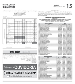 Diário Oficial
GUARUJÁ

sábado

30 de novembro de 2013

Art. 4º. Esta resolução entrará em vigor na data de sua publicação, revogando-se as disposições
contrárias.
Guarujá, 04 de novembro de 2013.
Priscilla Maria Bonini Ribeiro
Secretária Municipal de Educação
MATRIZ CURRICULAR - ENSINO FUNDAMENTAL

COMUNICADO SEDUC
A E.M. 1º de Maio, através da SEDUC, torna públicas, as relações de candidatos inscritos para o processo seletivo - Vestibulinho 2014, a ocorrer em 02/12/2013, conforme os locais e salas indicadas.
Os candidatos devem comparecer aos locais das provas com antecedência mínima de 30 minutos,
portando lápis, borracha e caneta esferográfica azul ou preta, documento de identificação com
foto e a ficha de inscrição.

6º

7º

8º

9º

TOTAL DE AULAS DE 6º
AO 9º

6

6

6

6

960

2160

2

400

3

3

3

3

480

880

2

2

400

3

3

3

3

480

880

5

5

5

1000

5

5

5

5

800

1800

2

2

2

400

4

4

4

4

640

1040

2

2

2

2

400

2

2

2

2

320

720

1

1

1

1

1

200

2

2

2

2

320

520

20

20

20

20

20

4000

25

25

25

25

4000

8000

2

2

2

2

320

320

2º

3º

4º

5º

LÍNGUA PORTUGUESA

6

6

6

6

6

HISTÓRIA

2

2

2

2

GEOGRAFIA

2

2

2

MATEMÁTICA

5

5

CIÊNCIAS

2

2

EDUCAÇÃO FÍSICA

2

ARTE

TOTAL DA BASE COMUM
PARTE
DIVERSIFICA
DA

LEI FEDERAL Nº. 9394/96 - RESOLUÇÃO CNE/CEB 02/98

BASE COMUM

1º

LÍNGUA ESTRANGEIRA
MODERNA(INGLÊS)

TOTAL DA PARTE DIVERSIFICADA

ANOS

0

0

0

0

0

2

2

2

2

320

320

800

800

800

800

4000

1080

1080

1080

1080

4320

8320

1

ENSINO RELIGIOSO

0

800

TOTAL GERAL

1

1

1

1

1

1

1

1

Guarujá, 04 de novembro de 2013.
Pela Homologação em, 04/11/2013

Homologo em, 04/11/2013

Maria Silvia Santos Leite
Diretoria de Ensino Fudamental

Priscilla Maria Bonini Ribeiro
Secretária Municipal de Educação

CATA COISA
2ª Feira
3ª Feira
Jardim Enguaguassu Parque Estuário
Jardim Cunhambebe
Pae Cará
Jardim Santense
Vila Alice

Fale com a

CANDIDATOS DE ADMINISTRAÇÃO e CONTABILIDADE.
Dia: 02/12/2013
Local: Escola Municipal Myriam Terezinha Wichroski Millbourn ( ao lado a E.M "1ºde Maio).
Endereço: Av. Adriano Dias dos Santos, 623 – Jd. Boa Esperança, VC – Guarujá/SP.
Horário: Início – às 20h00 min. Término – às 22h00 min.

TOTAL DE AULAS DO
CURSO

1200

ANOS
COMPONENTES CURRICULARES

TOTAL DE AULAS DE 1º
ao 5º

MÓDULO: 40 SEMANAS
INÍCIO - ANO: 2014
PERÍODOS: MANHÃ - TARDE - VESPERTINO - NOTURNO

LEGISLAÇÃO

PROGRAMAÇÃO

De 2 a 7 de dezembro
4ª Feira
5ª Feira
Jardim Progresso
Pae Cará
Vila Áurea
Monteiro da Cruz
Pae Cará
Jardim Alvorada
Jardim Maravilha
Jardim Santana

6ª Feira
Sábado
Esp. do Castelo
Morrinhos I
Boa Esperança
Morrinhos II
Conceiçãozinha
Morrinhos III
Jardim São Luiz
Cachoeirinha
Jardim Alzira
Jardim Virgínia
Jardim Las Palmas Jardim Enseada
Jardim Mar e Céu
Mar Casado

Ouvidoria

0800-773-7000 • 3355-4211
ouvidoria@guaruja.sp.gov.br

15

1
2
3
4
5
6
7
8
9
10
11
12
13
14
15
16
17
18
19
20
21
22
23
24
25
26
27
28
29
30
31
32
33
34
35

RELAÇÃO DE CANDIDATOS
NOME
ADALIA OLIVEIRA DE AGUIAR SILVA
ADELSON ANTONIO DA SILVA
ADEMILSON MODESTO DOS SANTOS
ADEMIR CONCEIÇÃO DOS SANTOS
ADIENE NASCIMENTO SALES VIEIRA
ADRIANE CAROLINE DOS SANTOS
ADRIELE FAUSTINO DO NASCIMENTO
ADRIELLE FERNANDES DA SILVA
ADRIENE CATHARINE C. DOS SANTOS
AILINE LOPES DA SILVA
ALBERTINA HELENA DA SILVA LISBOA LIMA
ALESSANDRA RIBEIRO DE OLIVEIRA GUERRA
ALESSANDRA SANTOS DA SILVA
ALEX BARBOSA DOS SANTOS
ALINE ALVES DOS SANTOS
ALINE ALVES NAZARIO LOPES
ALINE COLASSANTE SANTOS
ALINE DE SOUZA GARCIA
ALINE DOS SANTOS NASCIMENTO
ALINE MARQUES DA SILVA FERNANDES
ALINE PEREIRA INACIO DOS SANTOS
ALINE QUEIROZ DA SILVA
ALINE SANTOS BILRO
AMANDA APARECIDA DA SILVA DE BRITO
AMANDA CASTRO DE ATAIDE
AMANDA DA SILVA SANTOS
AMANDA DOS SANTOS SABINO
AMANDA SANTIAGO COSTA
AMANDA SANTOS E SANTOS
AMANDA SOUZA DIAS DA SILVA
ANA CAROLYNE IGNACIO DE OLIVEIRA
ANA CRISTINA SALVADOR DE OLIVEIRA
ANA ELIZA DE CARVALHO SILVA
ANA KAROLINA DA SILVA MACHADO
ANA MARIA DA SILVA GOMES

1
2
3
4
5
6
7
8
9
10
11
12
13
14
15
16
17
18
19
20
21
22
23
24
25

RELAÇÃO DE CANDIDATOS
NOME
ANA MARIA DA SILVA NASCIMENTO
ANA NERES MARA LEONE
ANA PATRICIA DOS SANTOS SILVA
ANA PAULA DE ARAUJO ANASTACIO
ANA PAULA DE OLIVEIRA C. PEREIRA
ANA PAULA DE SOUZA
ANA PAULA ROSA ARANTES
ANAIRIS ROCHA GOMES
ANANDA ALVES CORATTI DE MORAES
ANDRÉ DOS SANTOS LEMOS
ANDRE LUIZ DOS SANTOS LIRA
ANDREA CHAGAS DA SILVA
ANDREA NASCIMENTO GOMES DOS SANTOS
ANDREIA AMORIM DA SILVA
ANDREIA DE FRANÇA
ANDREIA PINHEIRO DA SILVA
ANDRESSA BUENO DA SILVA
ANDRESSA DA CRUZ SANTOS
ANDRESSA MEDEIROS GOES
ANDREW LIMA DE SOUZA
ANDREZZA BEZERRA SANTANA PERES MELO
ANGELA DOS SANTOS PEREIRA PASSOS
ANGELA INAJARA BEZERRA DOS SANTOS
ANGELA SG MATA
ANGELICA LEANDRO BATISTA DE SOUZA

SALA 01
RG
NASCIMENTO
CURSO
32.070.089-6
23/11/81
ADMINISTRAÇÃO
44.648.276-6
14/08/94
ADMINISTRAÇÃO
43.080.076-9
05/02/86
ADMINISTRAÇÃO
3.567.725-9
ADMINISTRAÇÃO
47.266.276-4
05/01/91
ADMINISTRAÇÃO
48.198.454-9
24/07/92
ADMINISTRAÇÃO
44.247.139-7
30/05/94
CONTABILIDADE
47.092.130-4
27/06/95
ADMINISTRAÇÃO
42.572.101-2
ADMINISTRAÇÃO
32.916.260-3
27/11/93
ADMINISTRAÇÃO
34.249.920-8
10/10/80
CONTABILIDADE
44.531.296-8
19/11/86
ADMINISTRAÇÃO
48.030.532-8
08/09/91
ADMINISTRAÇÃO
48.592.314-2
20/09/90
ADMINISTRAÇÃO
41.244.800-2
03/09/93
CONTABILIDADE
47.088.024-7
06/12/94
ADMINISTRAÇÃO
49.096.835-1
29/07/92
CONTABILIDADE
48.628.901-1
11/10/89
ADMINISTRAÇÃO
48.021.274-0
19/09/91
ADMINISTRAÇÃO
41.881.560-4
12/12/87
ADMINISTRAÇÃO
39.421.803-6
20/05/96
CONTABILIDADE
49.567.788-7
02/05/93
ADMINISTRAÇÃO
47.087.561-6
02/12/94
ADMINISTRAÇÃO
55.358.394-3
11/02/97
ADMINISTRAÇÃO
41.409.208-9
10/03/94
ADMINISTRAÇÃO
47.188.888-6
20/09/90
ADMINISTRAÇÃO
49.098.288-8
19/12/92
ADMINISTRAÇÃO
56.176.508-X
24/03/97
ADMINISTRAÇÃO
49.279.599-5
21/11/94
CONTABILIDADE
37.883.853-2
10/10/95
ADMINISTRAÇÃO
52.580.519-9
09/06/96
CONTABILIDADE
32.070.712-X
25/01/91
ADMINISTRAÇÃO
47.534.724-9
09/01/95
ADMINISTRAÇÃO
37.813.598-3
13/09/96
ADMINISTRAÇÃO
44.993.143-2
09/04/89
ADMINISTRAÇÃO

					

RG
14.543.551-9
29.014.110
3.230.477-3
35.910.602-X
41.550.659-2
7.517.006-8/PR
28.867.563-0
44.307.888-9
45.356.701-0
48.569.262-4
44.531.647-0
22.118.246-9
30.662.128-9
43.790.096-0
26.753.660-4
48.189.806-2
54.509.453-7
48.592.360-9
42.151.787-6
53.057.694-6
44.268.206-2
28.484.230-8
44.531.159-9
30.006.549-8
54.984.258-5

SALA 02
NASCIMENTO
15/06/61
25/08/75
24/06/86
26/08/90
01/10//8
19/08/83
05/08/78
17/02/82
07/04/96
30/09/90
04/06/85
29/08/72
29/07/80
24/11/87
31/05/78
24/09/92
04/05/96
01/08/90
18/09/93
28/10/97
25/03/86
09/03/79
16/04/86
30/04/75
10/11/95

CURSO
ADMINISTRAÇÃO
ADMINISTRAÇÃO
ADMINISTRAÇÃO
CONTABILIDADE
ADMINISTRAÇÃO
ADMINISTRAÇÃO
ADMINISTRAÇÃO
CONTABILIDADE
ADMINISTRAÇÃO
ADMINISTRAÇÃO
ADMINISTRAÇÃO
CONTABILIDADE
ADMINISTRAÇÃO
CONTABILIDADE
CONTABILIDADE
ADMINISTRAÇÃO
ADMINISTRAÇÃO
ADMINISTRAÇÃO
ADMINISTRAÇÃO
ADMINISTRAÇÃO
CONTABILIDADE
CONTABILIDADE
ADMINISTRAÇÃO
ADMINISTRAÇÃO
ADMINISTRAÇÃO

 
