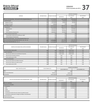 Diário Oficial
GUARUJÁ

sábado

30 de novembro de 2013

37

�	��	������I�������
�	��	���

���������������

��������������1���

�*3�$��,2".*)"

�*3�$��,2".*)"

����

�$��,2".*)"

����

�	��	������	���	��������� ������&	��	�������� �����	�������/�&���/

�(��

��+�4�+���(��

�+5��+���(�6

6+6�%+7�5(%�

�(��

�����������������

�(��

�+���+���(��

55+��6(74

%��+�57(��

�(��

���������".B".8.��$))"!*".

�(��

�+���+���(��

55+��6(74

%��+�57(��

�(��

���������".B".8.�9"��8B,*8?

�(��

�+���(��

�(��

�(��

�(��

6+%��+���(%�

�(��

������	���������������

�(��

��+�%�+���(��

�+6��+4%�(%�

���������"..$8?��,@,?

�(��

��+�%�+���(��

�+6��+4%�(%�

6+%��+���(%�

�(��

�������������B$."!*89$),8.

�(��

%+�6�+���(��

64%+%4�(44

%+�5�+55�(4�

�(��

�������������"!.=".

�(��

�+5�7+���(��

7��+���(7%

�+6��+��%(4�

�(��

�������������;*)$.��"!"JK-,$.��)"@,9"!-,A),$.

�(��

�+7%%+���(��

���+�7%(��

�+�5%+�74(57

�(��

��������;*)8.��".B".8.��)"@,9"!-,A),8.

�(��

�(��

�(��

�(��

�(��

�������������$2B"!.8<C$��)"@,9"!-,A),8�9$������B8)8�$�����

�(��

�(��

�(��

�(��

�(��

�(��

�(��

�(��

�������������"28,.��".B".8.��)"@,9"!-,A),8.

�(��

�(��

�	��	������	���	��������� ������&����� �����	�������/�&����/

�(��

�(��

�(��

�(��

�(��

6+6�%+7�5(%�

�(��

�%+4��+67�(7�

�(��

�����������	��	������	���	��������������&�/�G�&����H������H���/

����

�������������

�+5��+���(�6

�	����������	���	��������&��/�G�&��� ��/

�(��

��+�4�+���(��

�+���+���(��

�	�	������	���1����
�����	���	��	�����������������������	������

��	�������������

��	������������1���

�*3�$��,2".*)"

�$��,2".*)"

�*3�$��,2".*)"

����

����

�(��

�+�77+447(5�

6+6%7+��7(��

�(��

�(��

�(��

�+�77+447(5�

6+6%7+��7(��

�(��

�(��

�(��

�+�77+447(5�

6+6%7+��7(��

�(��

�(��

�(��

���������������	�������������

�(��

����������'�����	���
�������������"-;).$.�B8)8��$:")*;)8�9"��!.;J,-,N!-,8.�',!8!-",)8.
�������������"-;).$.�B8)8�'$)28<C$�9"��".")@8

�(��

�(��

�(��

�������������;*)$.��B$)*".�B8)8�$�����

�(��

�(��

�(��

�(��

�(��

������������	���	�������

�(��

�(��

�(��

�(��

�(��

�(��

�(��

�������������"-;).$.�B8)8��$:")*;)8�9"��3J,-,*�',!8!-",)$

�(��

�(��

�(��

�������������"-;).$.�B8)8��$:")*;)8�9"��3J,-,*��*;8),8?

�(��

�(��

�(��

�(��

�(��

�������������;*)$.��B$)*".�B8)8�$�����

�(��

�(��

�(��

�(��

�(��

�	���	����	������������

�	�L�����	��	'	������

	���	�	���������

�8,#8

	��������������

	���	1	���������

�(��

�(��

���+5��(��

�(��

�5+7��+��5(�6

�!@".*,2"!*$.

�(��

��6+�%�(7�

�8!-$.��$!*8��$@,2"!*$

��+�4�+�%�(�4

�(��

�	�	������	���1����
�	�	�������	���	�������������� �����	�������� �����

��	�������������

��	������������1���

�*3�$��,2".*)"

�*3�$��,2".*)"

����

�$��,2".*)"

����

�	�	���������	��	�

�(��

�(��

�+%4�+7�5(47

��+��5+7��(6%

�(��

�����"-",*8�9"��$!*),:;,<=".

�(��

�(��

�+%4�+7�5(47

��+��5+7��(6%

�(��

���������"..$8?��,@,?

�(��

�(��

�+%4�+7�5(47

��+��5+7��(6%

�(��

���������*,@$

�(��

�(��

�+%4�+7�5(47

��+��5+7��(6%

�(��

���������!8*,@$

�(��

�(��

�(��

�(��

�(��

���������"!.,$!,.*8

�(��

�(��

�(��

�(��

�(��

���������$!*),:;,<C$��)"@,9"!-,A),8�B8)8��$:")*;)8�9"��3J,-,*��*;8),8?

�(��

�(��

�(��

�(��

�(��

���������$!*),:;,<C$��)"@,9"!-,A),8�"2��">,2"�9"��3:,*$.�"��8)-"?82"!*$.

�(��

�(��

�(��

�(��

�(��

�����"-",*8��8*),2$!,8?

�(��

�(��

�(��

�(��

�(��

�����;*)8.��"-",*8.��$))"!*".

�(��

�(��

�(��

�(��

�(��

�	�	������	��������

�(��

�(��

�(��

�(��

�(��

�����?,"!8<C$�9"��"!.

�(��

�(��

�(��

�(��

�(��

�����2$)*,D8<C$�9"�	2B)3.*,2$.

�(��

�(��

�(��

�(��

�(��

 