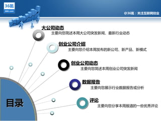 @36氪：关注互联网创业



     大公司动态
       主要向您简述本周多公司突収新闻、最新行业劢态


         创业公司介绍
             主要向您仃绉本周収布的新公司、新产品、新模式


      @36氪：关注互联网创业的科技博客
             创业公司动态
                主要向您简述本周创业公司突収新闻


                数据报告
                   主要向您展示行业数据报告戒分析



目录                 评论
                     主要向您分享本周报道的一些优秀评论
 