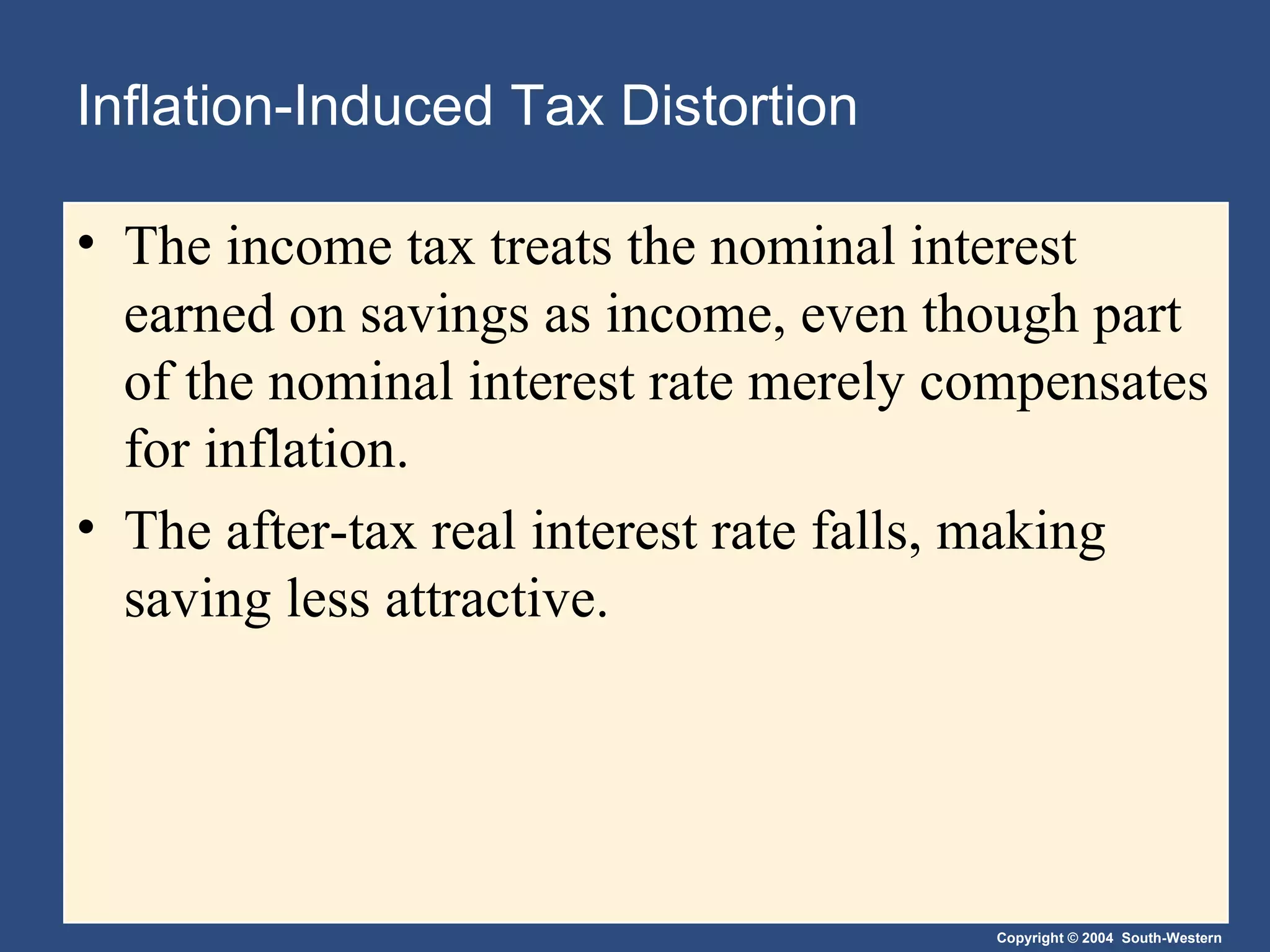 Inflation-Induced Tax Distortion The income tax treats the nominal interest earned on savings as income, even though part of the nominal interest rate merely compensates for inflation.  The after-tax real interest rate falls, making saving less attractive. 