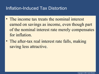 Inflation-Induced Tax Distortion The income tax treats the nominal interest earned on savings as income, even though part of the nominal interest rate merely compensates for inflation.  The after-tax real interest rate falls, making saving less attractive. 