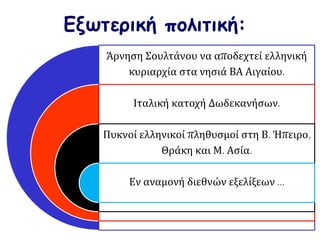 Εξωτερική πολιτική:
Άρνηση Σουλτάνου να αποδεχτεί ελληνική
κυριαρχία στα νησιά ΒΑ Αιγαίου.
Ιταλική κατοχή Δωδεκανήσων.
Πυκνοί ελληνικοί πληθυσμοί στη Β. Ήπειρο,
Θράκη και Μ. Ασία.
Εν αναμονή διεθνών εξελίξεων …
 
