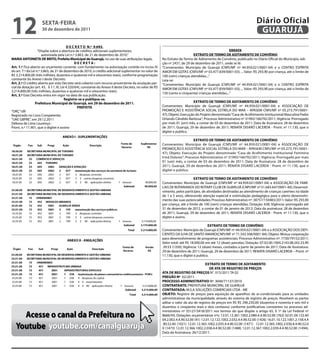12                   sextA-feiRA
                     30 de dezembro de 2011

                                                                                                      2
                                                                                                                                                                          Diário Oficial
                                                                                                                                                                           GUARUJÁ
                                          D e C R e t O N.º 9.693.
                    “Dispõe sobre a abertura de créditos adicionais suplementares,                                                                       eRRAtA
                       autorizada pela Lei n.º 3.863, de 21 de dezembro de 2010.”                                               extRAtO De teRMO De ADitAMeNtO De CONVÊNiO
MARiA ANtONietA De BRitO, Prefeita Municipal de Guarujá, no uso de suas atribuições legais,                No Extrato de Termo de Aditamento de Convênio, publicado no Diário Oficial do Município, edi-
                                                DeCRetA:                                                   ção nº 2431, de 29 de dezembro de 2011, onde se lê:
Art. 1.º Fica aberto ao orçamento corrente, com fundamento na autorização contida no inciso IV             “Convenentes: Município de Guarujá (CNPJ/MF nº 44.959.021/0001-04) e o CENTRO ESPÍRITA
do art. 7.º da Lei n.º 3.863, de 21 de dezembro de 2010, o crédito adicional suplementar no valor de       AMOR EM GOTAS (CNPJ/MF nº 03.477.839/0001-03); ... Valor: R$ 293,90 por criança, até o limite de
R$ 3.214.800,00 (três milhões, duzentos e quatorze mil e oitocentos reais), conforme programação           100 (cem) crianças atendidas;...”
constante do Anexo I deste Decreto.                                                                    2   Leia-se:
Art. 2.º O crédito aberto por este Decreto será coberto com recurso proveniente da anulação par-           “Convenentes: Município de Guarujá (CNPJ/MF nº 44.959.021/0001-04) e o CENTRO ESPÍRITA
cial da dotação (art. 43, § 1.º, III, Lei 4.320/64), constante do Anexo II deste Decreto, no valor de R$   AMOR EM GOTAS (CNPJ/MF nº 03.477.839/0001-03); ... Valor: R$ 293,90 por criança, até o limite de
3.214.800,00 (três milhões, duzentos e quatorze mil e oitocentos reais).
                                                                                                           150 (cento e cinquenta) crianças atendidas;...”
Art. 3.º Este Decreto entra em vigor na data de sua publicação.
                                        Registre-se e publique-se.
                  Prefeitura Municipal de Guarujá, em 29 de dezembro de 2011.                                                  extRAtO De teRMO De ADitAMeNtO De CONVÊNiO
                                                 PRefeitA                                                  Convenentes: Município de Guarujá (CNPJ/MF nº 44.959.021/0001-04) e ASSOCIAÇÃO DE
“ORÇ”/dll                                                                                                  PROMOÇÃO E ASSISTÊNCIA SOCIAL ESTRELA DO MAR – APASEM CNPJ/MF nº 05.273.791/0001-
Registrado no Livro Competente,                                                                            47); Objeto: Execução do Projeto denominado “Casa de Acolhimento Institucional Masculina Padre
“UAE GBPRE”, em 29.12.2011                                                                                 Orlando Cândido Barbosa”; Processo Administrativo nº 31992/166792/2011; Vigência: Prorrogado
Débora de Lima Lourenço -                                                                                  por mais 01 (um) mês, a contar de 03 de dezembro de 2011; Data de Assinatura: 28 de dezembro
Pront. n.º 11.901, que o digitei e assino                                                                  de 2011; Guarujá, 29 de dezembro de 2011; RENATA DISARÓ LACERDA - Pront. nº 11.130, que o
                                                                                                           digitei e publico.

                                                                                                                               extRAtO De teRMO De ADitAMeNtO De CONVÊNiO
                                                                                                           Convenentes: Município de Guarujá (CNPJ/MF nº 44.959.021/0001-04) e ASSOCIAÇÃO DE
                                                                                                           PROMOÇÃO E ASSISTÊNCIA SOCIAL ESTRELA DO MAR – APASEM CNPJ/MF nº 05.273.791/0001-
                                                                                                           47); Objeto: Execução do Projeto denominado “Casa de Acolhimento Institucional Feminina
                                                                                                           Irmã Dolores”; Processo Administrativo nº 31993/166792/2011; Vigência: Prorrogado por mais
                                                                                                           01 (um) mês, a contar de 03 de dezembro de 2011; Data de Assinatura: 28 de dezembro de
                                                                                                           2011; Guarujá, 29 de dezembro de 2011; RENATA DISARÓ LACERDA - Pront. nº 11.130, que o
                                                                                                           digitei e publico.

                                                                                                                                 extRAtO De teRMO De ADitAMeNtO De CONVÊNiO
                                                                                                           Convenentes: Município de Guarujá (CNPJ/MF nº 44.959.021/0001-04) e ASSOCIAÇÃO DE FAMÍ-
                                                                                                           LIAS DE ROTARIANOS DO ROTARY CLUB DE GUARUJÁ (CNPJ/MF nº 51.683.647/0001-40); Desenvol-
                                                                                                           vimento, pelos partícipes, de atividades destinadas ao atendimento de crianças carentes na idade
                                                                                                           de 1 a 5 anos, oferecendo atenção especial e estimulação pedagógica para o pleno desenvolvi-
                                                                                                           mento das suas potencialidades; Processo Administrativo nº: 38757/150483/2011; Valor: R$ 293,90
                                                                                                           por criança, até o limite de 100 (cem) crianças atendidas; Dotação: 638; Vigência: prorrogado até
                                                                                                           31 de dezembro de 2012, a contar de 01 de janeiro de 2012; Data da assinatura: 28 de dezembro
                                                                                                           de 2011; Guarujá, 29 de dezembro de 2011; RENATA DISARÓ LACERDA - Pront. nº 11.130, que o
                                                                                                           digitei e assino.

                                                                                                                                          extRAtO De teRMO De CONVÊNiO
                                                                                                           Convenentes: Município de Guarujá (CNPJ/MF nº 44.959.021/0001-04) e a ASSOCIAÇÃO DOS DEFI-
                                                                                                           CIENTES DA ILHA DE SANTO AMARO(CNPJ/MF nº 71.543.508/0001-84); Objeto: Mútua cooperação
                                                                                                           para desenvolvimento de programas assistenciais; Processo Administrativo nº: 7730/79152/2011;
                                                                                                           Valor total: até R$ 18.000,00 em até 12 (doze) parcelas; Dotação: 07.02.00.1004.2143.08.242.33.90
                                                                                                           .39.53 (1350); Vigência: 12 (doze) meses, contados a partir de janeiro de 2011; Data de Assinatura:
                                                                                                           29 de dezembro de 2011; Guarujá, 29 de dezembro de 2011; RENATA DISARÓ LACERDA – Pront. nº
                                                                                                           11.130, que o digitei e publico.

                                                                                                                                         extRAtO De teRMO De ADitAMeNtO
                                                                                                                                            De AtA De ReGistRO De PReÇOs
                                                                                                           AtA De ReGistRO De PReÇOs N°. 015/2011 TA 02
                                                                                                           PReGÃO Nº 02/2011
                                                                                                           PROCessO ADMiNistRAtiVO Nº. 3040/71137/2010
                                                                                                           CONtRAtANte: PREFEITURA MUNICIPAL DE GUARUJÁ
                                                                                                           CONtRAtADA: M.S.A SOLUÇÕES COMERCIAIS LTDA - ME
                                                                                                           OBJetO: Registro de preços para aquisição de aparelhos de ar-condicionado para as unidades
                                                                                                           administrativas da municipalidade, através do sistema de registro de preços. Resolvem as partes
                                                                                                           aditar o valor da ata de registro de preços em R$ R$ 296.250,00 (duzentos e noventa e seis mil e
                                                                                                           duzentos e cinqüenta reais e dois centavos) conforme justificativas constantes no processo ad-

     Acesse o canal da Prefeitura no
                                                                                                           ministrativo nº 35127/3418/2011 nos termos do que dispõe o artigo 65, § 1º da Lei Federal nº
                                                                                                           8666/93; Dotações orçamentárias nºs: 12.01.12.361.1002.2.080.4.4.90.52.00 (762) 02.01.04.122.40
                                                                                                           04.2.002.4.4.90.52.00 (41) 12.01.12.122.1002.2.032.4.4.90.52.00 (1426) 16.01.10.122.1001.2.158.4.4

   Youtube youtube.com/canalguaruja                                                                        .90.52.00 (1021) 12.01.12.365.1002.2.035.4.4.90.52.00 (1471) 12.01.12.365.1002.2.036.4.4.90.52.0
                                                                                                           0 (1473) 12.01.12.366.1002.2.038.4.4.90.52.00 (1488) 12.01.12.367.1002.2.039.4.4.90.52.00 (1494);
                                                                                                           Data da Assinatura: 26/12/2011.
 