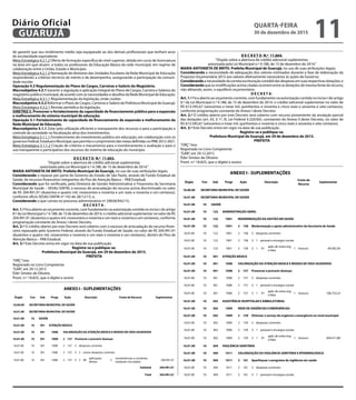 ANEXO I - SUPLEMENTAÇÕES
Órgão Fun Sub Progr Ação Descrição Fonte de Recurso Suplementar
16.00.00 SECRETARIA MUNICIPAL DE SAÚDE
16.01.00 SECRETARIA MUNICIPAL DE SAÚDE
16.01.00 10 SAÚDE
16.01.00 10 301 ATENÇÃO BÁSICA
16.01.00 10 301 1008 VALORIZAÇÃO DA ATENÇÃO BÁSICA E MODOS DE VIDA SAUDÁVEIS
16.01.00 10 301 1008 2 157 Promover e prevenir doenças
16.01.00 10 301 1008 2 157 3 despesas correntes
16.01.00 10 301 1008 2 157 3 3 outras despesas correntes
16.01.00 10 301 1008 2 157 3 3 90
aplicações
diretas
2
transferências e convênios
estaduais vinculados
204.991,91
Subtotal 204.991,91
Total 204.991,91
de garantir que seu rendimento médio seja equiparado ao dos demais profissionais que tenham anos
de escolaridade equivalente.
Meta Estratégica 4.2.1.2 Oferta de formação específica de nível superior, obtida em curso de licenciatura
na área em que atuam, a todos os professores da Educação Básica da rede municipal, em regime de
colaboração entre a União, Estado e Município.
Meta Estratégica 4.2.1.3 Nomeação de diretores das Unidades Escolares da Rede Municipal de Educação
respondendo a critérios técnicos de mérito e de desempenho, assegurando a participação da comuni-
dade escolar.
Operação 4.3 Regulamentação do Plano de Cargos, Carreiras e Salário do Magistério.
Macroobjetivo 4.3.1 Garantir a regulação e aplicação integral do Plano de Cargos, Carreira e Salários do
magistério público municipal, de acordo com as necessidades e desafios da Rede Municipal de Educação.
Meta Estratégica 4.3.1.1 Regulamentação da legislação, onde couber.
Macroobjetivo 4.3.2 Reformar o Plano de Cargos, Carreiras e Salário da Prefeitura Municipal de Guarujá.
Meta Estratégica 4.3.2.1 Revisão periódica da legislação.
DIRETRIZ 5. Promover o fortalecimento da capacidade de financiamento público para a expansão
e melhoramento do sistema municipal de educação.
Operação 5.1 Fortalecimento da capacidade de financiamento da expansão e melhoramento da
Rede Municipal de Educação.
Macroobjetivo 5.1.1 Zelar pela utilização eficiente e transparente dos recursos e para a participação e
controle da sociedade na fiscalização ativa dos investimentos.
Meta Estratégica 5.1.1.1 Fortalecimento do investimento público em educação, em colaboração com os
governosFederal,EstadualeMunicipal,quepermitaocumprimentodasmetasdefinidasnoPME2012-2021.
Meta Estratégica 5.1.1.2 Criação de critérios e mecanismos para o monitoramento e avaliação e para o
uso transparente e participativo dos recursos do sistema de educação do município.
D E C R E T O N.º 11.663.
“Dispõe sobre a abertura de crédito adicional suplementar,
autorizada pela Lei Municipal n.º 4.188, de 15 de dezembro de 2014.”
MARIA ANTONIETA DE BRITO, Prefeita Municipal de Guarujá, no uso de suas atribuições legais;
Considerando o repasse por parte do Governo do Estado de São Paulo, através do Fundo Estadual de
Saúde, de recursos financeiros integrantes do Piso de Atenção Básica – PAB Estadual;
Considerando que foi verificado, pela Diretoria de Gestão Administrativa e Financeira da Secretaria
Municipal de Saúde – SESAU DAFIN, o excesso de arrecadação do recurso acima discriminado no valor
de R$ 204.991,91 (duzentos e quatro mil, novecentos e noventa e um reais e noventa e um centavos),
conforme ofício SESAU DAFIN nº 142 de 28/12/15, e,
Considerando o que consta no processo administrativo nº 29658/942/15;
D E C R E T A :
Art. 1.º Fica aberto ao orçamento corrente, com fundamento na autorização contida no inciso I do artigo
8.º da Lei Municipal n.º 4.188, de 15 de dezembro de 2014, o crédito adicional suplementar no valor de R$
204.991,91 (duzentos e quatro mil, novecentos e noventa e um reais e noventa e um centavos), conforme
programação constante do Anexo I deste Decreto.
Art. 2.º O crédito aberto por este Decreto será coberto com o excesso de arrecadação do recurso finan-
ceiro repassado pelo Governo Federal, através do Fundo Estadual de Saúde, no valor de R$ 204.991,91
(duzentos e quatro mil, novecentos e noventa e um reais e noventa e um centavos), dentro do Piso de
Atenção Básica – PAB Estadual.
Art. 3.º Este Decreto entra em vigor na data de sua publicação.
Registre-se e publique-se.
Prefeitura Municipal de Guarujá, em 29 de dezembro de 2015.
PREFEITA
“ORÇ”/eso
Registrado no Livro Competente
“GAB”, em 29.12.2015
Éder Simões de Oliveira
Pront. n.º 18.825, que o digitei e assino
D E C R E T O N.º 11.664.
“Dispõe sobre a abertura de crédito adicional suplementar,
autorizada pela Lei Municipal n.º 4.188, de 15 de dezembro de 2014.”
MARIA ANTONIETA DE BRITO, Prefeita Municipal de Guarujá, no uso de suas atribuições legais;
Considerando a necessidade de adequação dos valores estimados durante a fase de elaboração da
Proposta Orçamentária 2015 aos valores efetivamente necessários às ações de Governo;
Considerando a necessidade da correta escrituração contábil das despesas em suas respectivas dotações; e
Considerando que as modificações acima citadas ocorrem entre as dotações de mesma fonte de recurso,
não afetando, assim, o equilíbrio orçamentário;
D E C R E T A :
Art. 1.º Fica aberto ao orçamento corrente, com fundamento na autorização contida no inciso I do artigo
6.º da Lei Municipal n.º 4.188, de 15 de dezembro de 2014, o crédito adicional suplementar no valor de
R$ 613.595,67 (seiscentos e treze mil, quinhentos e noventa e cinco reais e sessenta e sete centavos),
conforme programação constante do Anexo I deste Decreto.
Art. 2.º O crédito aberto por este Decreto será coberto com recurso proveniente da anulação parcial
das dotações (art. 43, § 1º, III, Lei Federal 4.320/64), constantes do Anexo II deste Decreto, no valor de
R$ 613.595,67 (seiscentos e treze mil, quinhentos e noventa e cinco reais e sessenta e sete centavos).
Art. 3.º Este Decreto entra em vigor na data de sua publicação.
Registre-se e publique-se.
Prefeitura Municipal de Guarujá, em 29 de dezembro de 2015.
PREFEITA
“ORÇ”/eso
Registrado no Livro Competente
“GAB”, em 29.12.2015
Éder Simões de Oliveira
Pront. n.º 18.825, que o digitei e assino
ANEXO I - SUPLEMENTAÇÕES
Órgão Fun Sub Progr Ação Descrição
Fonte de
Recurso
Suplementar
16.00.00 SECRETARIA MUNICIPAL DE SAÚDE
16.01.00 SECRETARIA MUNICIPAL DE SAÚDE
16.01.00 10 SAÚDE
16.01.00 10 122 ADMINISTRAÇÃO GERAL
16.01.00 10 122 1001 MODERNIZAÇÃO DA GESTÃO EM SAÚDE
16.01.00 10 122 1001 2 158 Modernização e apoio administrativo da Secretaria de Saúde
16.01.00 10 122 1001 2 158 3 despesas correntes
16.01.00 10 122 1001 2 158 3 1 pessoal e encargos sociais
16.01.00 10 122 1001 2 158 3 1 91
aplic dir entre órg
e fdos
1 tesouro 69.582,36
16.01.00 10 301 ATENÇÃO BÁSICA
16.01.00 10 301 1008 VALORIZAÇÃO DA ATENÇÃO BÁSICA E MODOS DE VIDA SAUDÁVEIS
16.01.00 10 301 1008 2 157 Promover e prevenir doenças
16.01.00 10 301 1008 2 157 3 despesas correntes
16.01.00 10 301 1008 2 157 3 1 pessoal e encargos sociais
16.01.00 10 301 1008 2 157 3 1 91
aplic dir entre órg
e fdos
1 tesouro 106.732,23
16.01.00 10 302 ASSISTÊNCIA HOSPITALAR E AMBULATORIAL
16.01.00 10 302 1009 REDE DE URGÊNCIAS E EMERGÊNCIAS
16.01.00 10 302 1009 2 159 Otimizar o serviço de urgência e emergência no nível municipal
16.01.00 10 302 1009 2 159 3 despesas correntes
16.01.00 10 302 1009 2 159 3 1 pessoal e encargos sociais
16.01.00 10 302 1009 2 159 3 1 91
aplic dir entre órg
e fdos
1 tesouro 404.411,88
16.01.00 10 304 VIGILÂNCIA SANITÁRIA
16.01.00 10 304 1011 VALORIZAÇÃO DA VIGILÂNCIA SANITÁRIA E EPIDEMIOLÓGICA
16.01.00 10 304 1011 2 161 Aperfeiçoar o programa de vigilância em saúde
16.01.00 10 304 1011 2 161 3 despesas correntes
16.01.00 10 304 1011 2 161 3 1 pessoal e encargos sociais
16.01.00 10 304 1011 2 161 3 1 91
aplic dir entre órg
e fdos
1 tesouro 10.989,66
16.01.00 10 305 VIGILÂNCIA EPIDEMIOLÓGICA
16.01.00 10 305 1011 VALORIZAÇÃO DA VIGILÂNCIA SANITÁRIA E EPIDEMIOLÓGICA
QUARTA-FEIRA
30 de dezembro de 2015
11GUARUJÁ
Diário Oficial
 