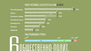 3%
                                                                                     53131
                                                   2%                           2%
                                                         43361
                                         40%        2%
                                                         37061
                            3%                      2%
                                  27001
                       3% 2%
                                 23151
              4%        2%
                    16948
3%             2%
      13536
 4%




                                           Источник данных: nippelapp.ru
 